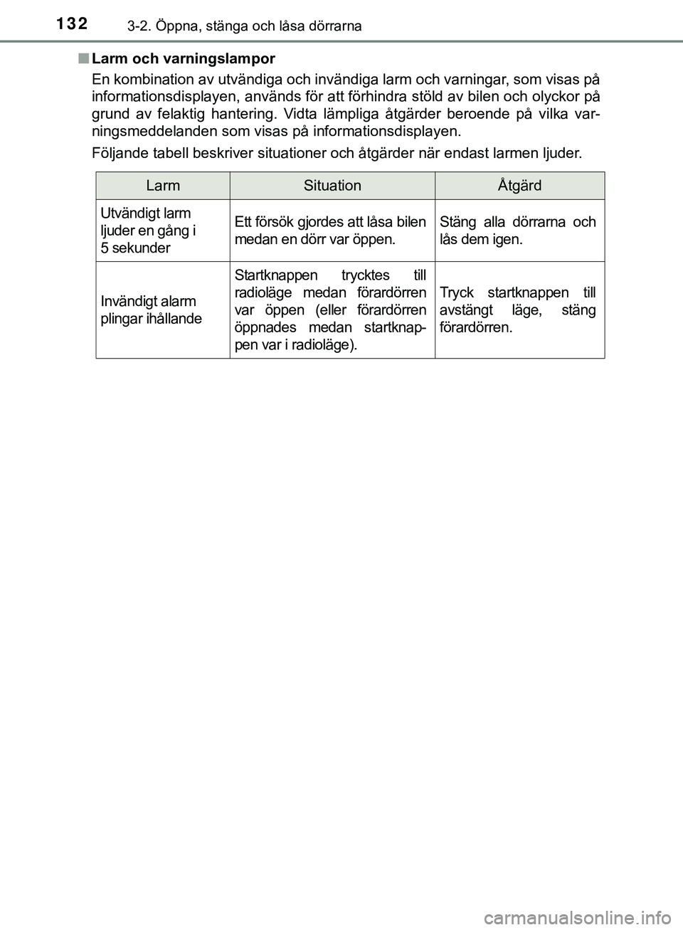 TOYOTA HILUX 2019 Bruksanvisningar (in Swedish) 1323-2. Öppna, stänga och låsa dörrarna
HILUX_OM_OM0K375SEn
Larm och varningslampor
En kombination av utvändiga och invändiga larm och varningar, som visas på
informationsdisplayen, används f TOYOTA HILUX 2019 Bruksanvisningar (in Swedish) 1323-2. Öppna, stänga och låsa dörrarna
HILUX_OM_OM0K375SEn
Larm och varningslampor
En kombination av utvändiga och invändiga larm och varningar, som visas på
informationsdisplayen, används f