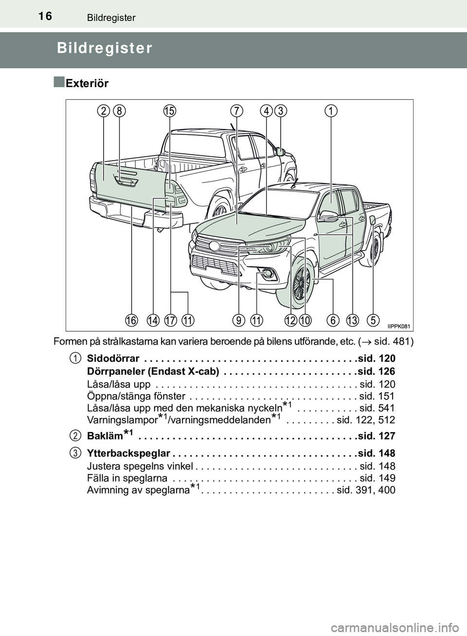 TOYOTA HILUX 2019 Bruksanvisningar (in Swedish) 16Bildregister
HILUX_OM_OM0K375SE
Bildregister
n
Exteriör
Formen på strålkastarna kan variera beroende på bilens utförande, etc. ( sid. 481)
Sidodörrar . . . . . . . . . . . . . . . . . . . TOYOTA HILUX 2019 Bruksanvisningar (in Swedish) 16Bildregister
HILUX_OM_OM0K375SE
Bildregister
n
Exteriör
Formen på strålkastarna kan variera beroende på bilens utförande, etc. ( sid. 481)
Sidodörrar . . . . . . . . . . . . . . . . . . .