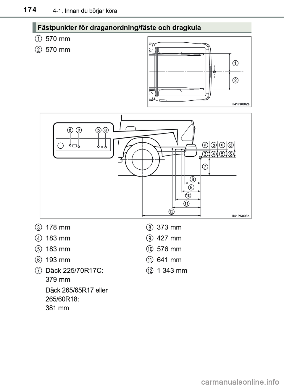 TOYOTA HILUX 2019 Bruksanvisningar (in Swedish) 1744-1. Innan du börjar köra
HILUX_OM_OM0K375SE
570 mm
570 mm
Fästpunkter för draganordning/fäste och dragkula
1
2
178 mm
183 mm
183 mm
193 mm
Däck 225/70R17C:
379 mm
Däck 265/65R17 eller
265 TOYOTA HILUX 2019 Bruksanvisningar (in Swedish) 1744-1. Innan du börjar köra
HILUX_OM_OM0K375SE
570 mm
570 mm
Fästpunkter för draganordning/fäste och dragkula
1
2
178 mm
183 mm
183 mm
193 mm
Däck 225/70R17C:
379 mm
Däck 265/65R17 eller
265