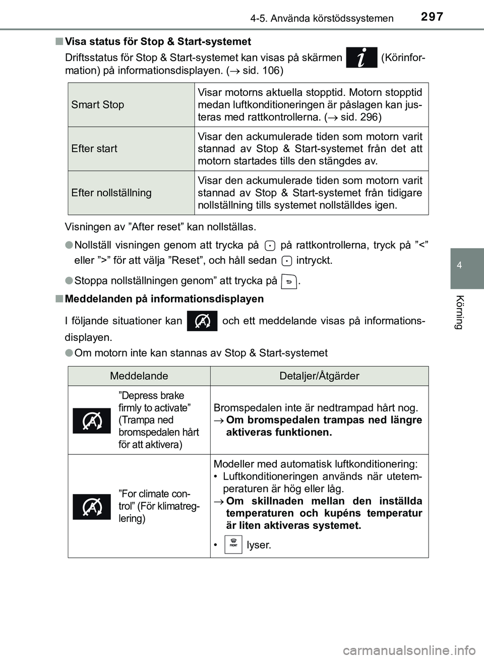 TOYOTA HILUX 2019 Bruksanvisningar (in Swedish) 2974-5. Använda körstödssystemen
4
Körning
HILUX_OM_OM0K375SEn
Visa status för Stop & Start-systemet
Driftsstatus för Stop & Start-systemet kan visas på skärmen (Körinfor-
mation) på infor TOYOTA HILUX 2019 Bruksanvisningar (in Swedish) 2974-5. Använda körstödssystemen
4
Körning
HILUX_OM_OM0K375SEn
Visa status för Stop & Start-systemet
Driftsstatus för Stop & Start-systemet kan visas på skärmen (Körinfor-
mation) på infor