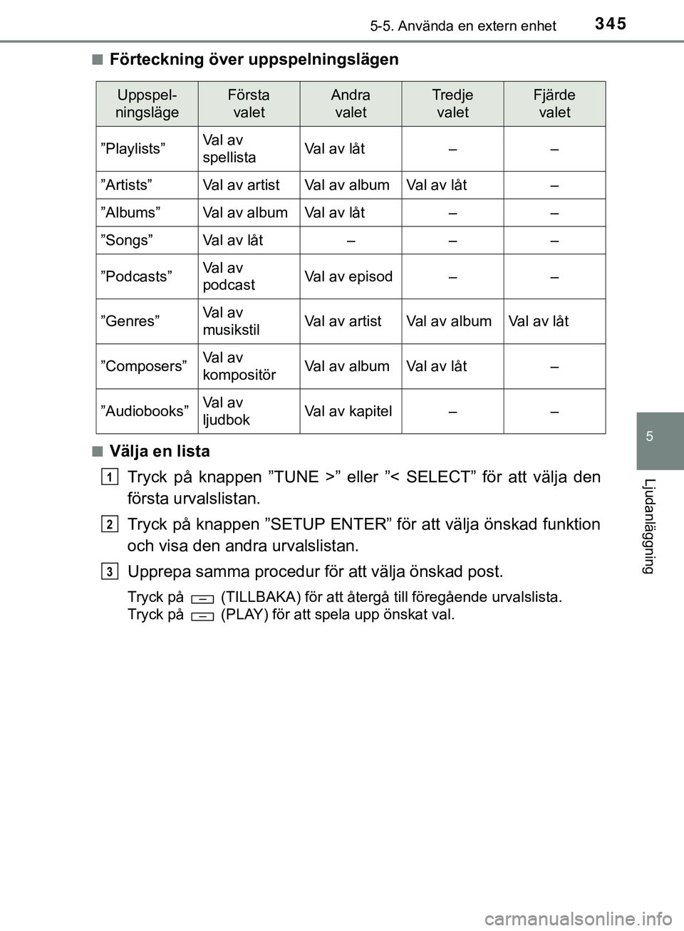 TOYOTA HILUX 2019  Bruksanvisningar (in Swedish) 3455-5. Använda en extern enhet
5
Ljudanläggning
HILUX_OM_OM0K375SEn
Förteckning över uppspelningslägen
nVälja en lista
Tryck på knappen ”TUNE >” eller ”< SELECT” för att välja den
f