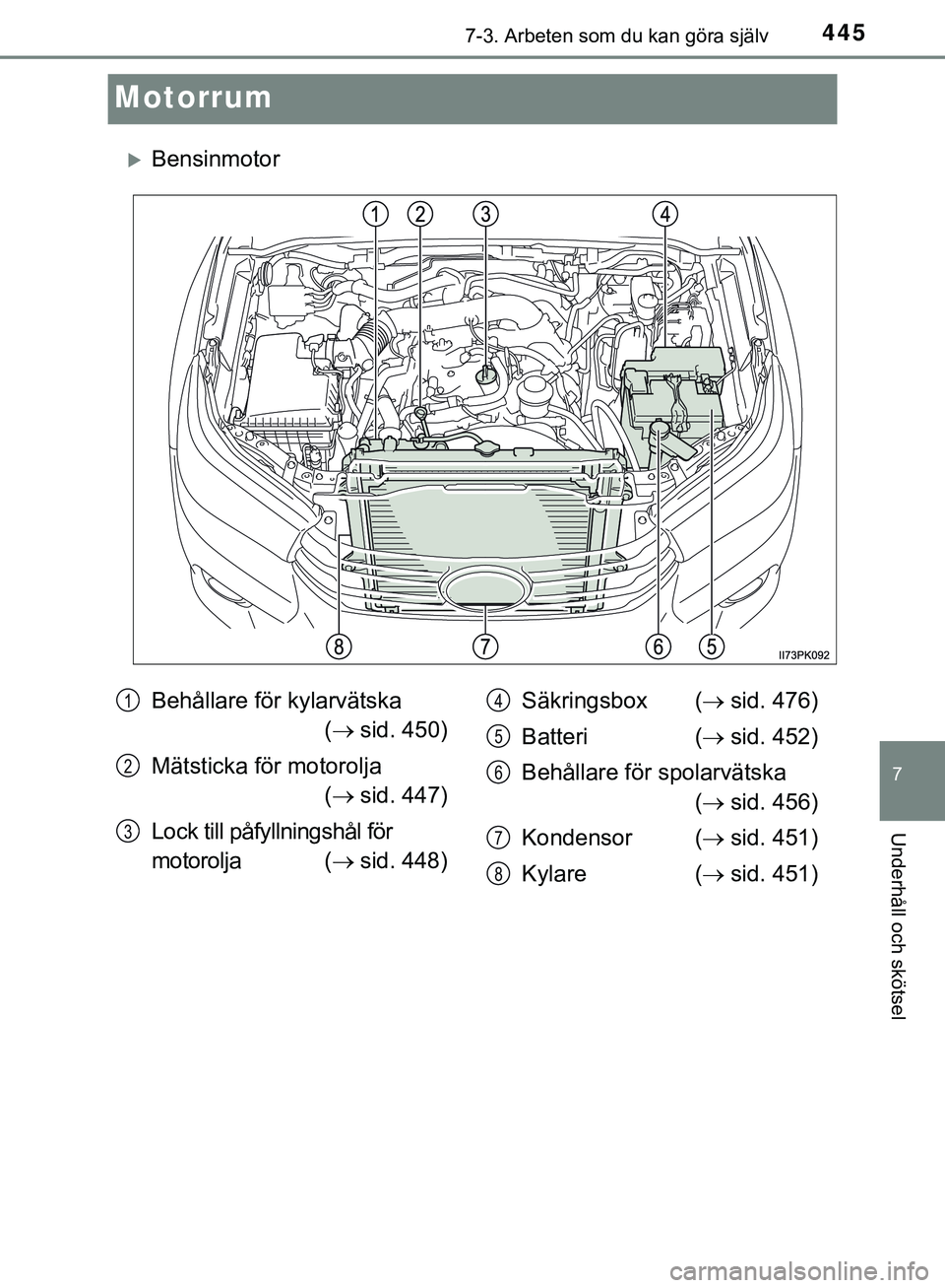 TOYOTA HILUX 2019 Bruksanvisningar (in Swedish) 4457-3. Arbeten som du kan göra själv
HILUX_OM_OM0K375SE
7
Underhåll och skötsel
Motorrum
Bensinmotor
Behållare för kylarvätska ( sid. 450)
Mätsticka för motorolja ( sid. 447)
Lock TOYOTA HILUX 2019 Bruksanvisningar (in Swedish) 4457-3. Arbeten som du kan göra själv
HILUX_OM_OM0K375SE
7
Underhåll och skötsel
Motorrum
Bensinmotor
Behållare för kylarvätska ( sid. 450)
Mätsticka för motorolja ( sid. 447)
Lock