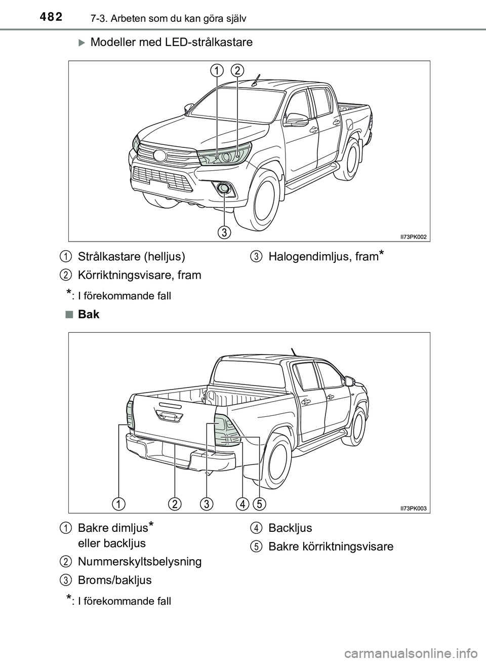 TOYOTA HILUX 2019  Bruksanvisningar (in Swedish) 4827-3. Arbeten som du kan göra själv
HILUX_OM_OM0K375SE
Modeller med LED-strålkastare
*: I förekommande fall
n
Bak
*: I förekommande fall
Strålkastare (helljus)
Körriktningsvisare, fram Hal