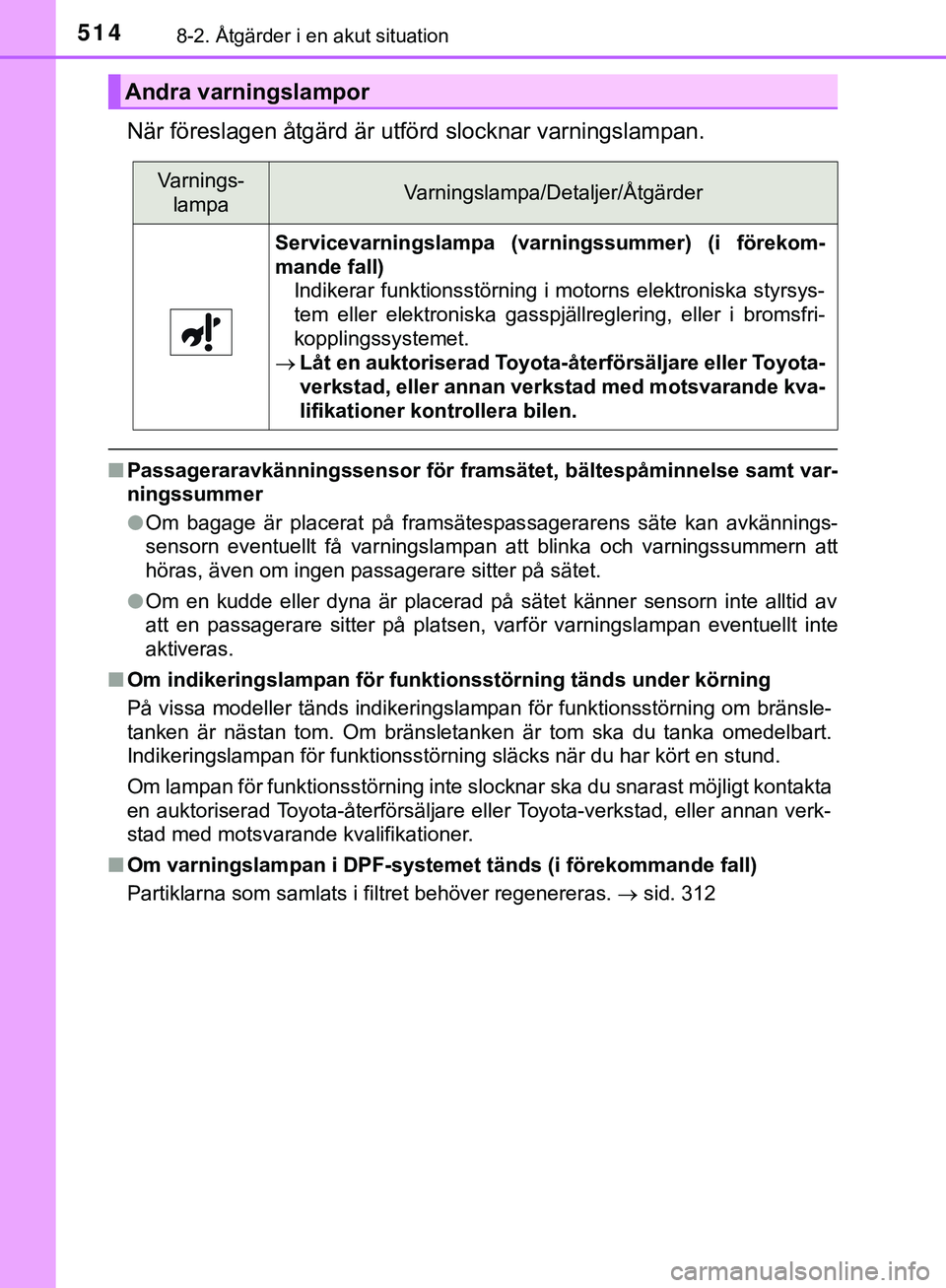 TOYOTA HILUX 2019  Bruksanvisningar (in Swedish) 5148-2. Åtgärder i en akut situation
HILUX_OM_OM0K375SE
När föreslagen åtgärd är utförd slocknar varningslampan.
nPassageraravkänningssensor för framsät et, bältespåminnelse samt var-
nin