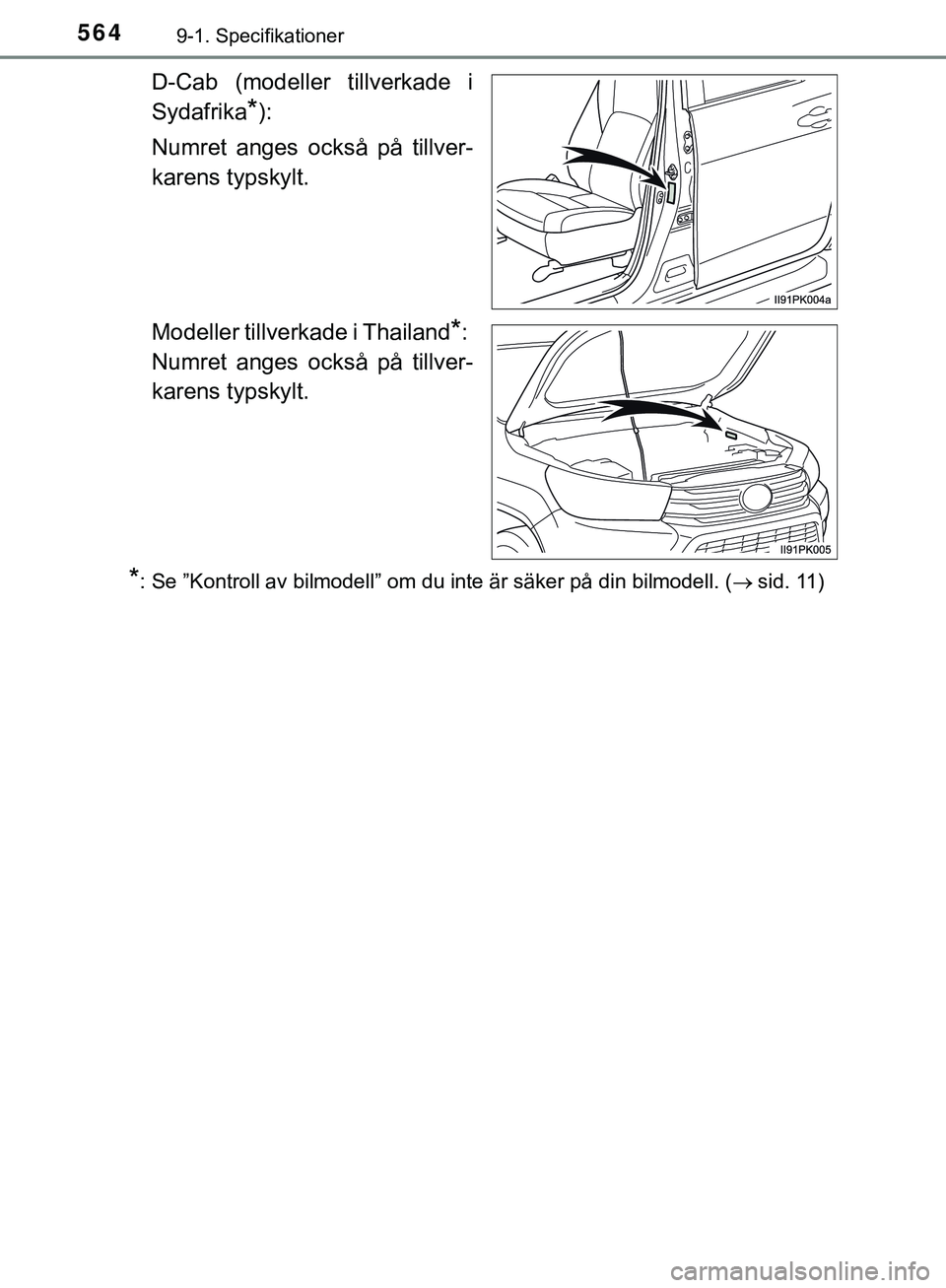 TOYOTA HILUX 2019 Bruksanvisningar (in Swedish) 5649-1. Specifikationer
HILUX_OM_OM0K375SE
D-Cab (modeller tillverkade i
Sydafrika
*):
Numret anges också på tillver-
karens typskylt.
Modeller tillverkade i Thailand
*:
Numret anges också på till TOYOTA HILUX 2019 Bruksanvisningar (in Swedish) 5649-1. Specifikationer
HILUX_OM_OM0K375SE
D-Cab (modeller tillverkade i
Sydafrika
*):
Numret anges också på tillver-
karens typskylt.
Modeller tillverkade i Thailand
*:
Numret anges också på till