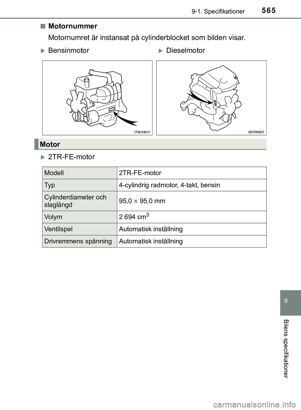 TOYOTA HILUX 2019 Bruksanvisningar (in Swedish) 565
9
9-1. Specifikationer
Bilens specifikationer
HILUX_OM_OM0K375SEn
Motornummer
Motornumret är instansat på cylinderblocket som bilden visar.
2TR-FE-motor
BensinmotorDieselmotor
Motor
Mod TOYOTA HILUX 2019 Bruksanvisningar (in Swedish) 565
9
9-1. Specifikationer
Bilens specifikationer
HILUX_OM_OM0K375SEn
Motornummer
Motornumret är instansat på cylinderblocket som bilden visar.
2TR-FE-motor
BensinmotorDieselmotor
Motor
Mod