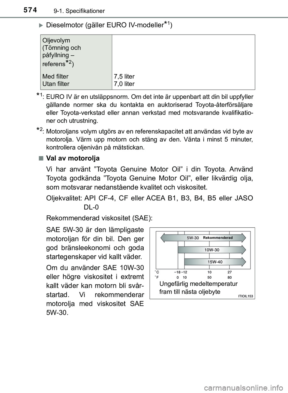 TOYOTA HILUX 2019  Bruksanvisningar (in Swedish) 5749-1. Specifikationer
HILUX_OM_OM0K375SE
Dieselmotor (gäller EURO IV-modeller*1)
*1: EURO IV är en utsläppsnorm. Om det inte är uppenbart att din bil uppfyllergällande normer ska du kontakta