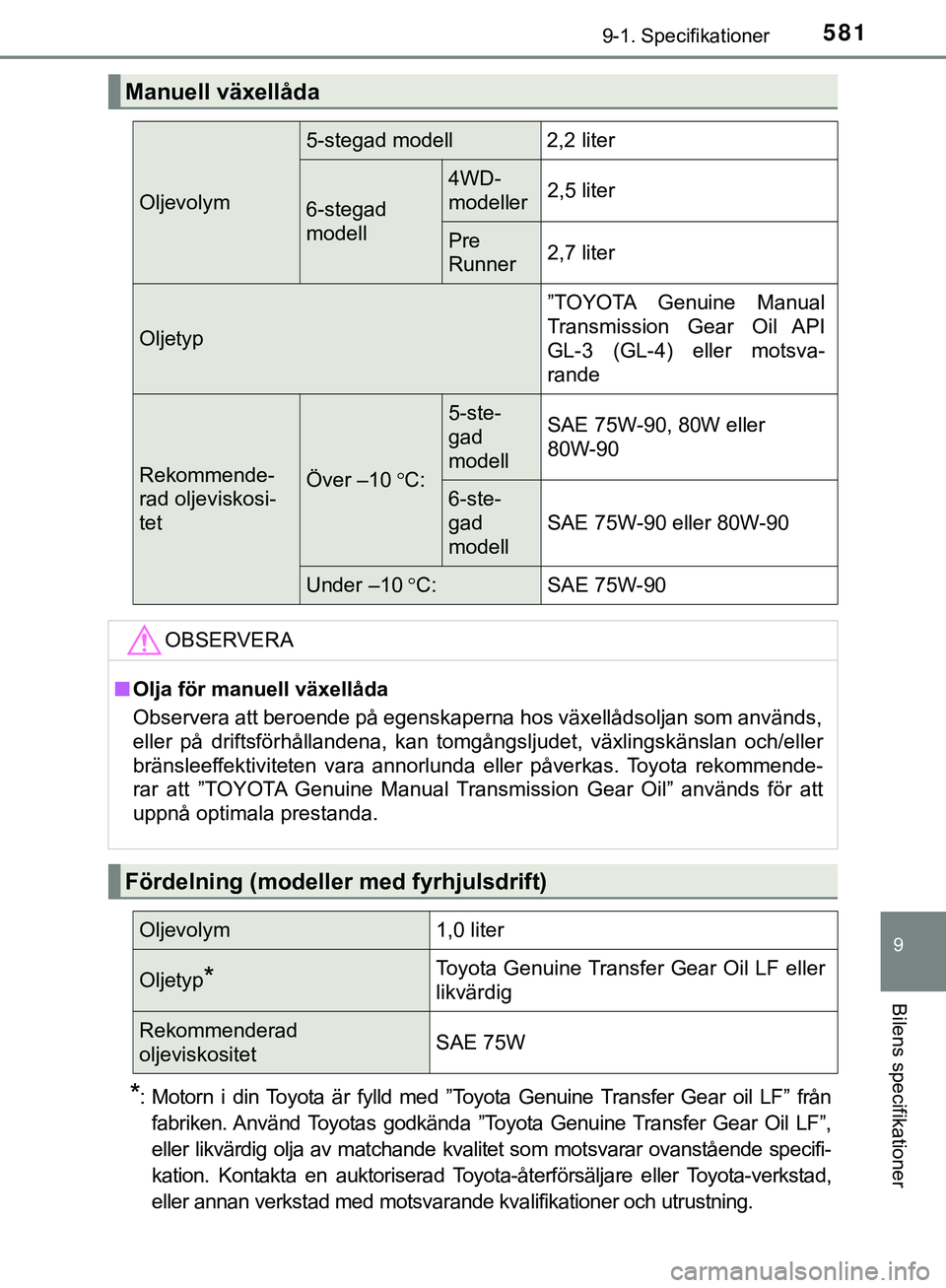 TOYOTA HILUX 2019  Bruksanvisningar (in Swedish) 581
9
9-1. Specifikationer
Bilens specifikationer
HILUX_OM_OM0K375SE
*: Motorn i din Toyota är fylld med ”Toyota Genuine Transfer Gear oil LF” frånfabriken. Använd Toyotas godkända ”Toyota G