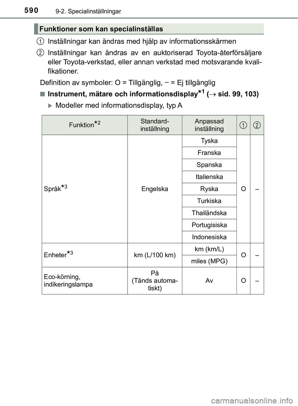 TOYOTA HILUX 2019  Bruksanvisningar (in Swedish) 5909-2. Specialinställningar
HILUX_OM_OM0K375SE
Inställningar kan ändras med hjälp av informationsskärmen
Inställningar kan ändras av en auktoriserad Toyota-återförsäljare
eller Toyota-verks