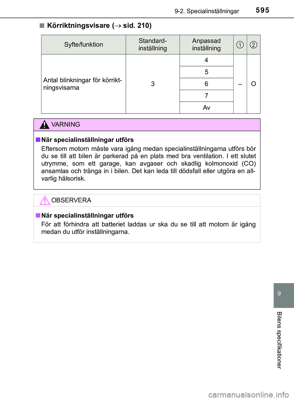TOYOTA HILUX 2019 Bruksanvisningar (in Swedish) 5959-2. Specialinställningar
HILUX_OM_OM0K375SE
9
Bilens specifikationer
nKörriktningsvisare (sid. 210)
Syfte/funktionStandard-
inställningAnpassad
inställning
Antal blinkningar för körrikt-
TOYOTA HILUX 2019 Bruksanvisningar (in Swedish) 5959-2. Specialinställningar
HILUX_OM_OM0K375SE
9
Bilens specifikationer
nKörriktningsvisare (sid. 210)
Syfte/funktionStandard-
inställningAnpassad
inställning
Antal blinkningar för körrikt-