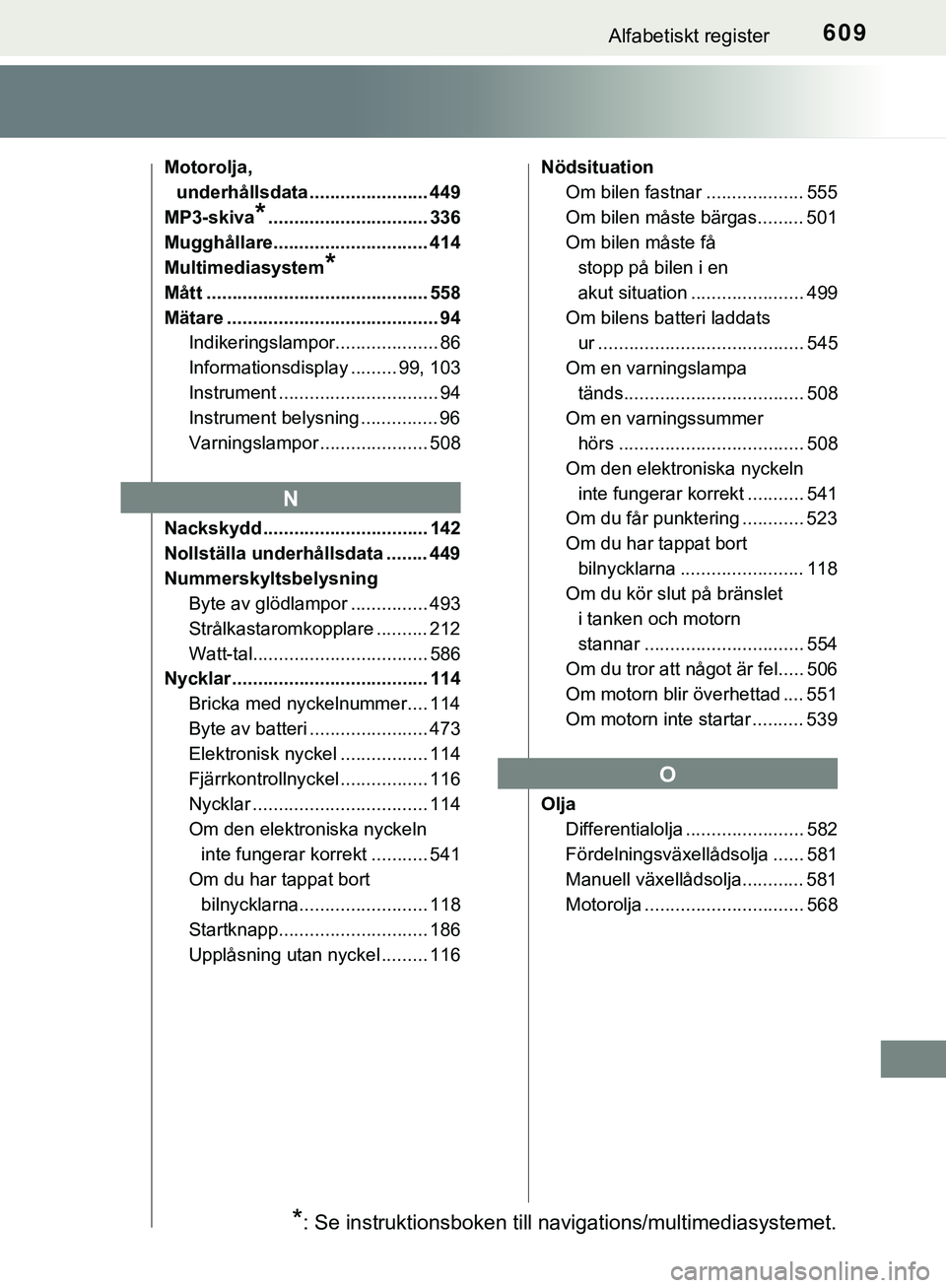 TOYOTA HILUX 2019  Bruksanvisningar (in Swedish) 609Alfabetiskt register
HILUX_OM_OM0K375SE
Motorolja, underhållsdata ....................... 449
MP3-skiva
*............................... 336
Mugghållare.............................. 414
Multimed