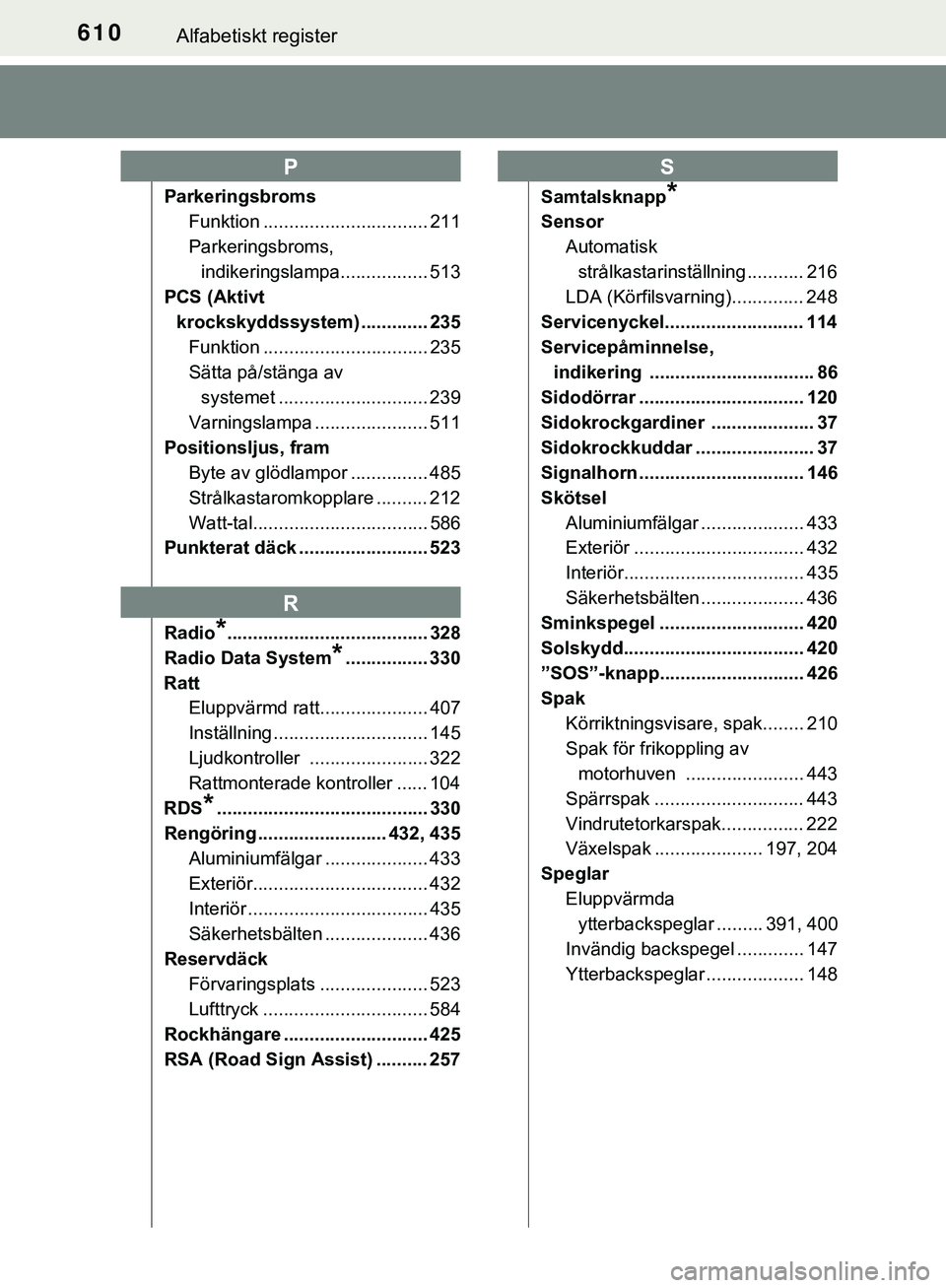 TOYOTA HILUX 2019  Bruksanvisningar (in Swedish) 610Alfabetiskt register
HILUX_OM_OM0K375SE
ParkeringsbromsFunktion ................................ 211
Parkeringsbroms, 
indikeringslampa................. 513
PCS (Aktivt 
krockskyddssystem) ........