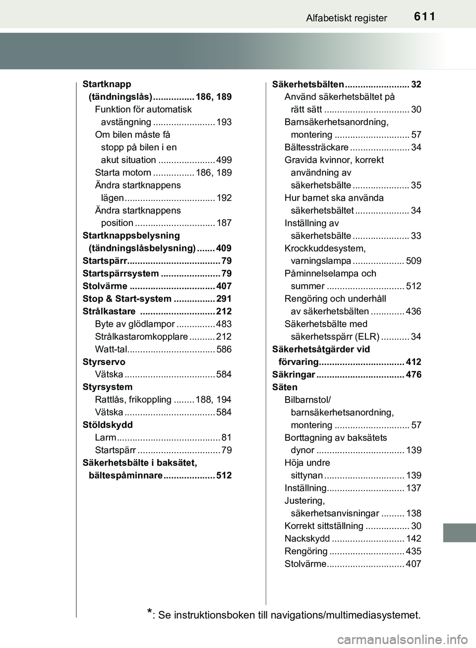 TOYOTA HILUX 2019 Bruksanvisningar (in Swedish) 611Alfabetiskt register
HILUX_OM_OM0K375SE
Startknapp (tändningslås) ................ 186, 189
Funktion för automatisk avstängning ........................ 193
Om bilen måste få
stopp på bilen TOYOTA HILUX 2019 Bruksanvisningar (in Swedish) 611Alfabetiskt register
HILUX_OM_OM0K375SE
Startknapp (tändningslås) ................ 186, 189
Funktion för automatisk avstängning ........................ 193
Om bilen måste få
stopp på bilen