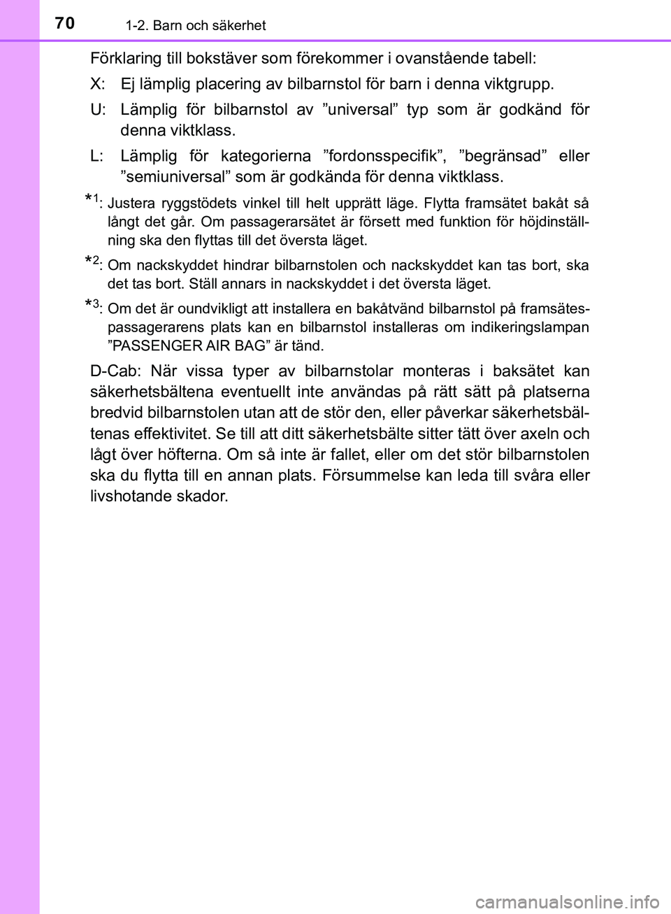 TOYOTA HILUX 2019 Bruksanvisningar (in Swedish) 701-2. Barn och säkerhet
HILUX_OM_OM0K375SE
Förklaring till bokstäver som förekommer i ovanstående tabell:
X: Ej lämplig placering av bilbarnstol för barn i denna viktgrupp.
U: Lämplig för bi TOYOTA HILUX 2019 Bruksanvisningar (in Swedish) 701-2. Barn och säkerhet
HILUX_OM_OM0K375SE
Förklaring till bokstäver som förekommer i ovanstående tabell:
X: Ej lämplig placering av bilbarnstol för barn i denna viktgrupp.
U: Lämplig för bi