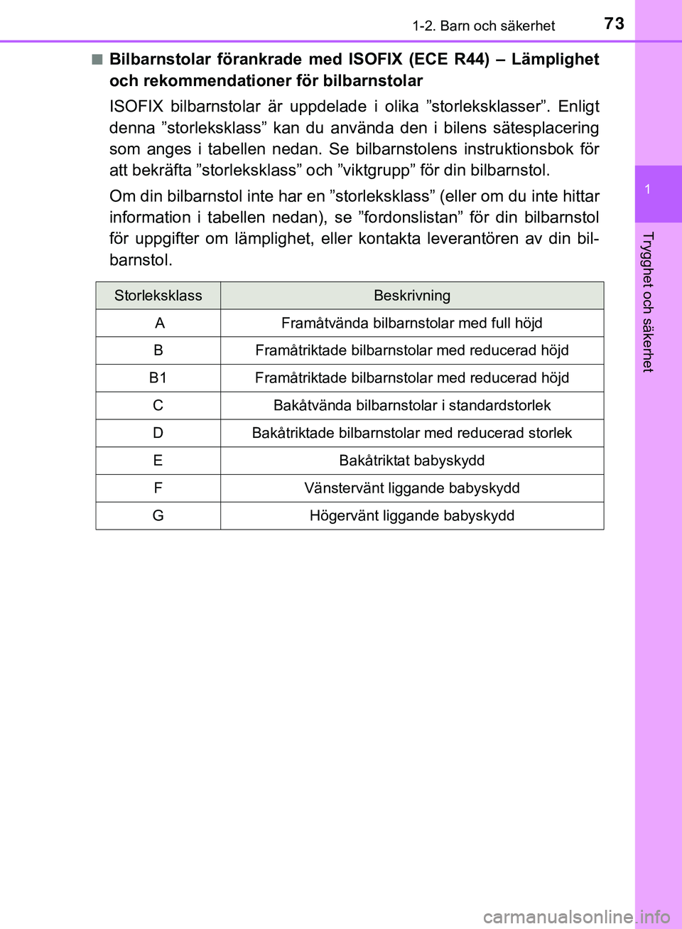 TOYOTA HILUX 2019  Bruksanvisningar (in Swedish) 731-2. Barn och säkerhet
1
HILUX_OM_OM0K375SE
Trygghet och säkerhet
nBilbarnstolar förankrade med ISOFIX (ECE R44) – Lämplighet
och rekommendationer för bilbarnstolar
ISOFIX bilbarnstolar är u