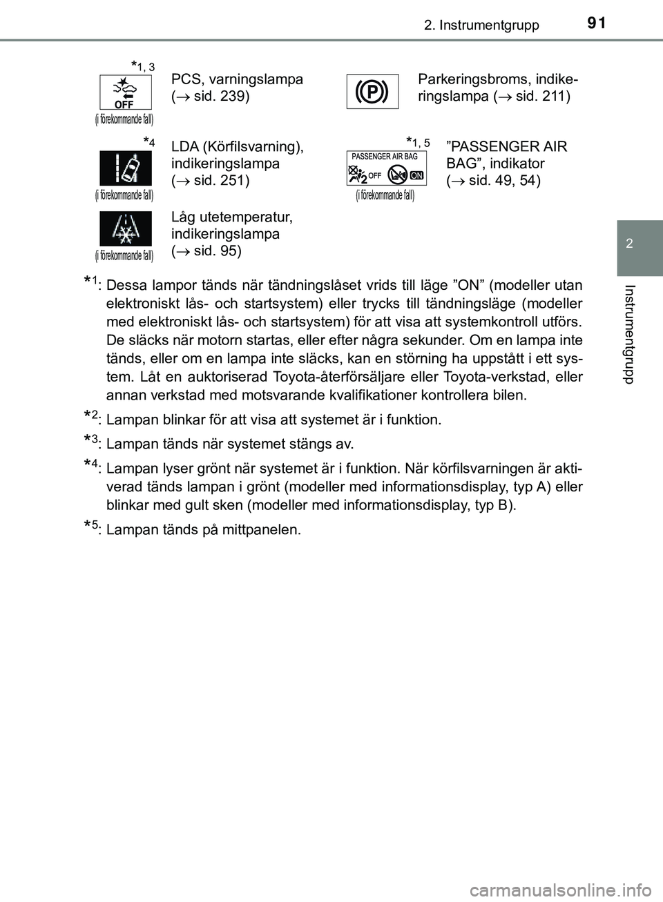 TOYOTA HILUX 2019 Bruksanvisningar (in Swedish) 912. Instrumentgrupp
2
Instrumentgrupp
HILUX_OM_OM0K375SE
*1: Dessa lampor tänds när tändningslåset vrids till läge ”ON” (modeller utanelektroniskt lås- och startsystem) eller trycks till t TOYOTA HILUX 2019 Bruksanvisningar (in Swedish) 912. Instrumentgrupp
2
Instrumentgrupp
HILUX_OM_OM0K375SE
*1: Dessa lampor tänds när tändningslåset vrids till läge ”ON” (modeller utanelektroniskt lås- och startsystem) eller trycks till t