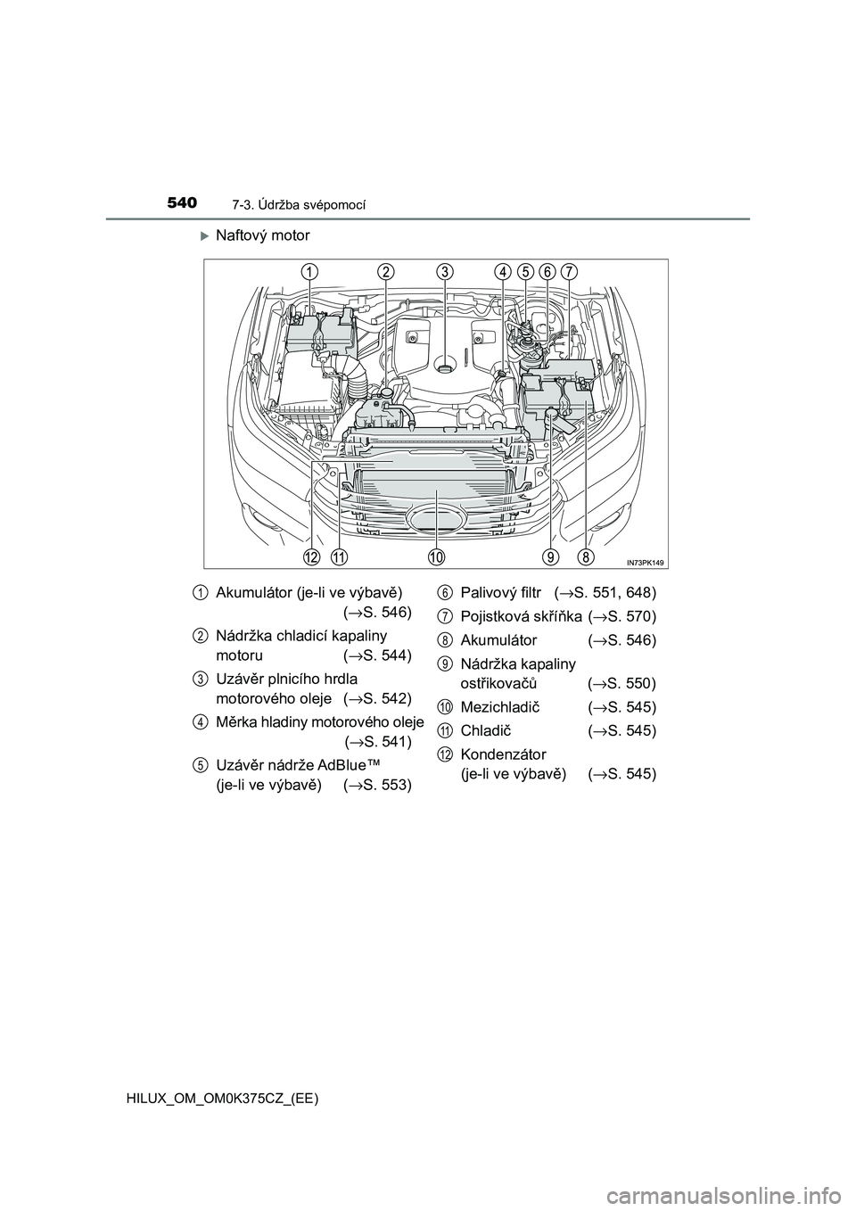 TOYOTA HILUX 2019  Návod na použití (in Czech) 5407-3. Údržba svépomocí
HILUX_OM_OM0K375CZ_(EE)
Naftový motor
Akumulátor (je-li ve výbavě)
(→S. 546)
Nádržka chladicí kapaliny 
motoru  (→S. 544)
Uzávěr plnicího hrdla 
motorové