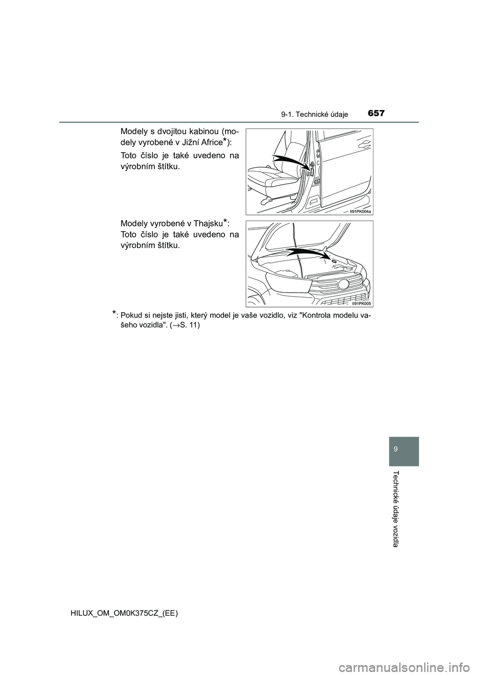 TOYOTA HILUX 2019  Návod na použití (in Czech) 657
9
9-1. Technické údaje
Technické údaje vozidla
HILUX_OM_OM0K375CZ_(EE)
Modely  s  dvojitou kabinou (mo-
dely vyrobené v Jižní Africe
*):
Toto  číslo  je  také  uvedeno  na
výrobním št