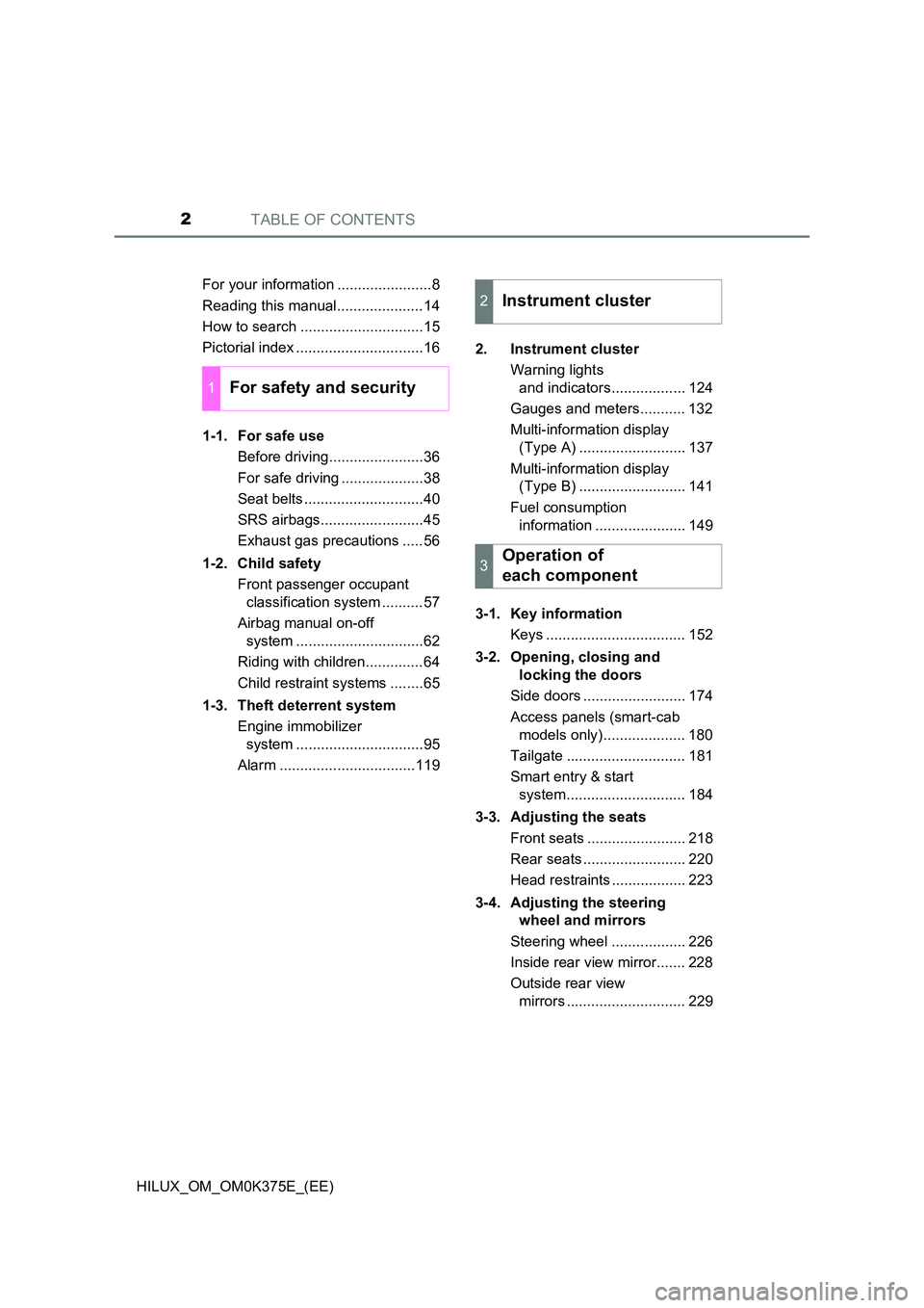 TOYOTA HILUX 2018 Owners Manual TABLE OF CONTENTS2
HILUX_OM_OM0K375E_(EE)
For your information .......................8
Reading this manual.....................14
How to search ..............................15
Pictorial index .. TOYOTA HILUX 2018 Owners Manual TABLE OF CONTENTS2
HILUX_OM_OM0K375E_(EE)
For your information .......................8
Reading this manual.....................14
How to search ..............................15
Pictorial index ..