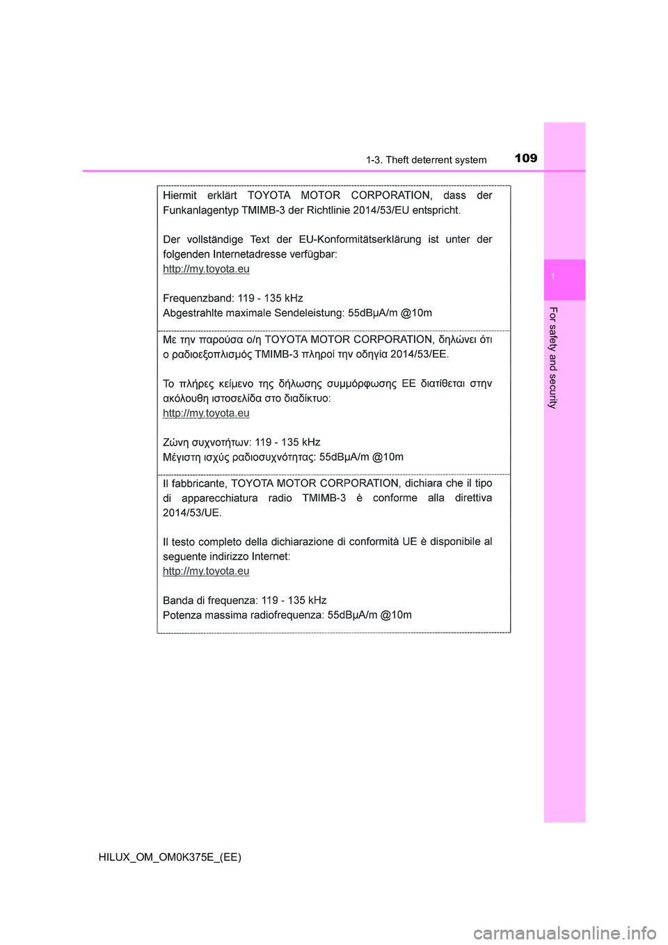 TOYOTA HILUX 2018 Owners Manual 1091-3. Theft deterrent system
1
HILUX_OM_OM0K375E_(EE)
For safety and security TOYOTA HILUX 2018 Owners Manual 1091-3. Theft deterrent system
1
HILUX_OM_OM0K375E_(EE)
For safety and security