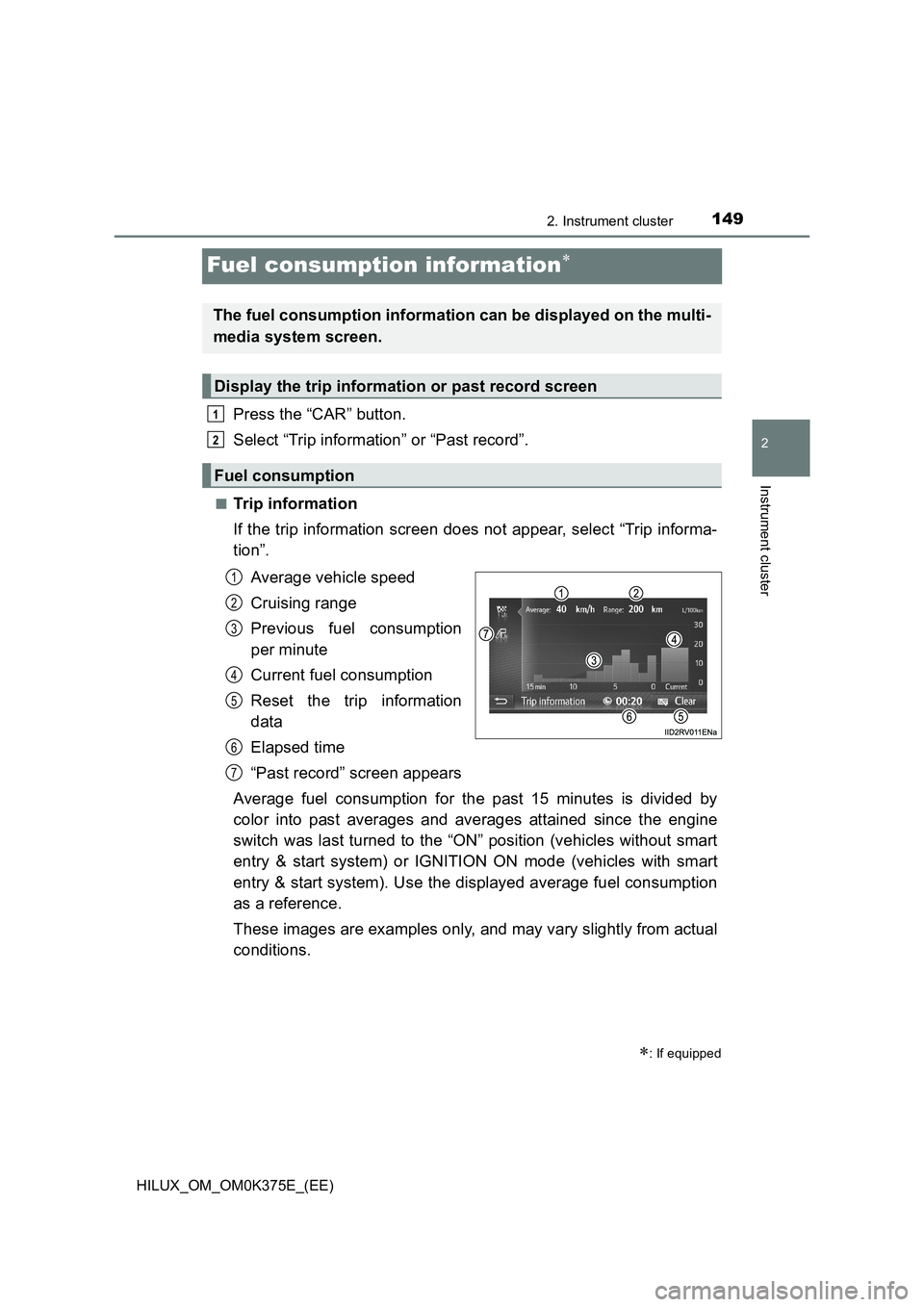 TOYOTA HILUX 2018 Owners Manual 149
2
2. Instrument cluster
Instrument cluster
HILUX_OM_OM0K375E_(EE)
Fuel consumption information
Press the “CAR” button.
Select “Trip information” or “Past record”.
■Trip informati TOYOTA HILUX 2018 Owners Manual 149
2
2. Instrument cluster
Instrument cluster
HILUX_OM_OM0K375E_(EE)
Fuel consumption information
Press the “CAR” button.
Select “Trip information” or “Past record”.
■Trip informati