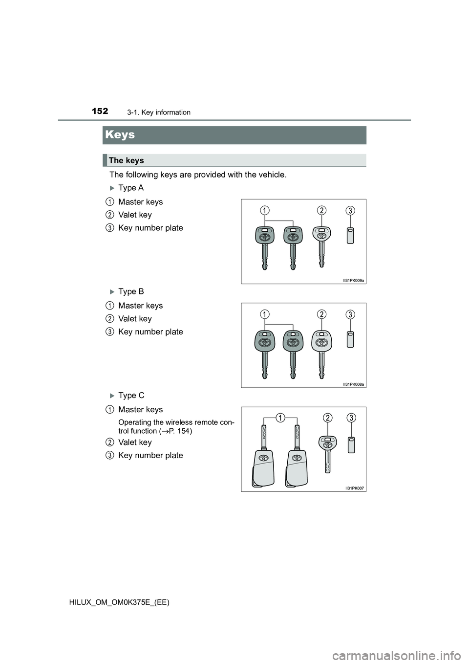 TOYOTA HILUX 2018  Owners Manual 1523-1. Key information
HILUX_OM_OM0K375E_(EE)
Keys
The following keys are provided with the vehicle.
Ty pe  A 
Master keys 
Va l e t  k e y 
Key number plate
Ty pe  B 
Master keys 
Va l e t  k 