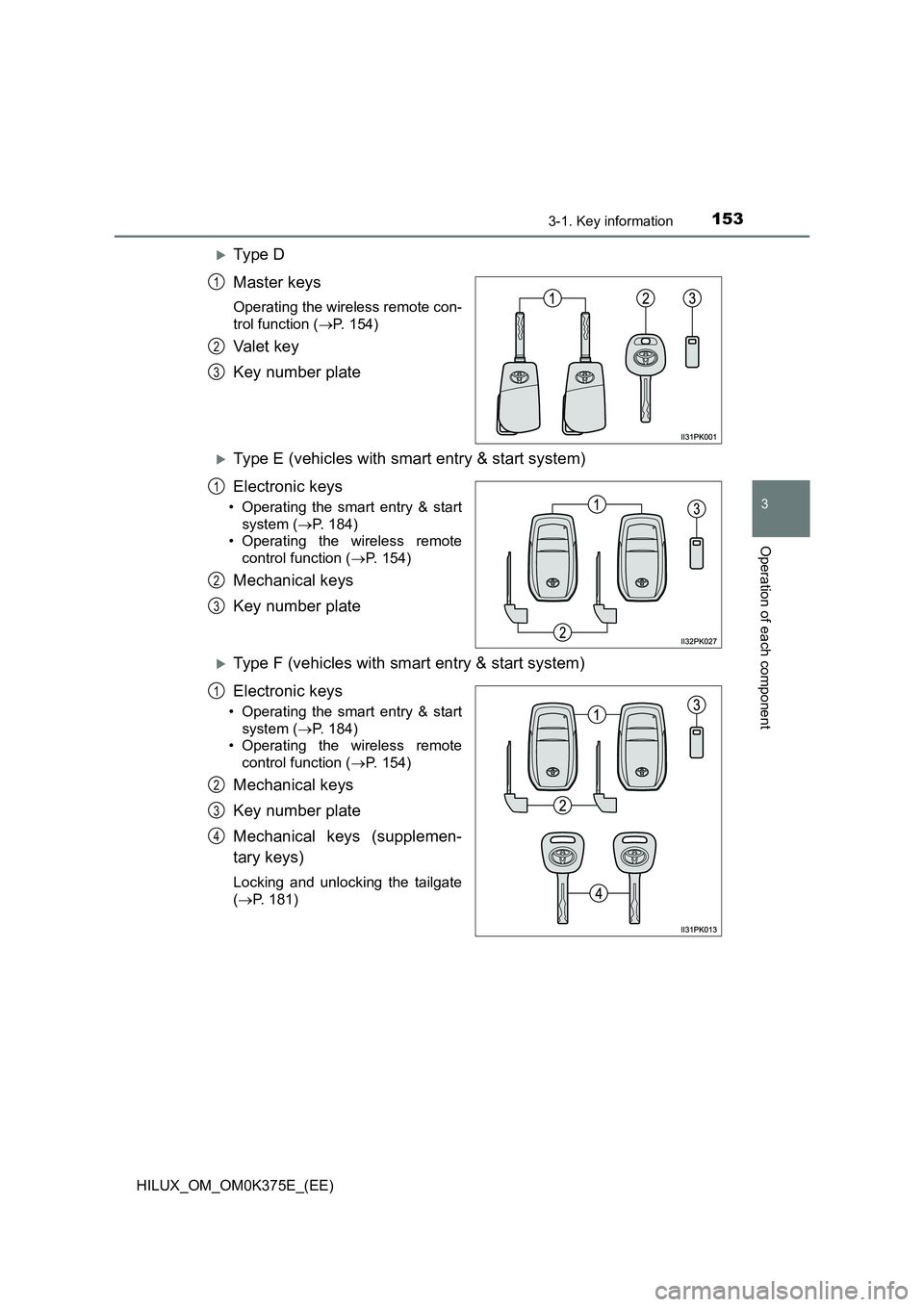TOYOTA HILUX 2018  Owners Manual 1533-1. Key information
3
Operation of each component
HILUX_OM_OM0K375E_(EE)
Ty pe  D 
Master keys
Operating the wireless remote con- 
trol function ( P. 154)
Va l e t  k e y 
Key number plate
