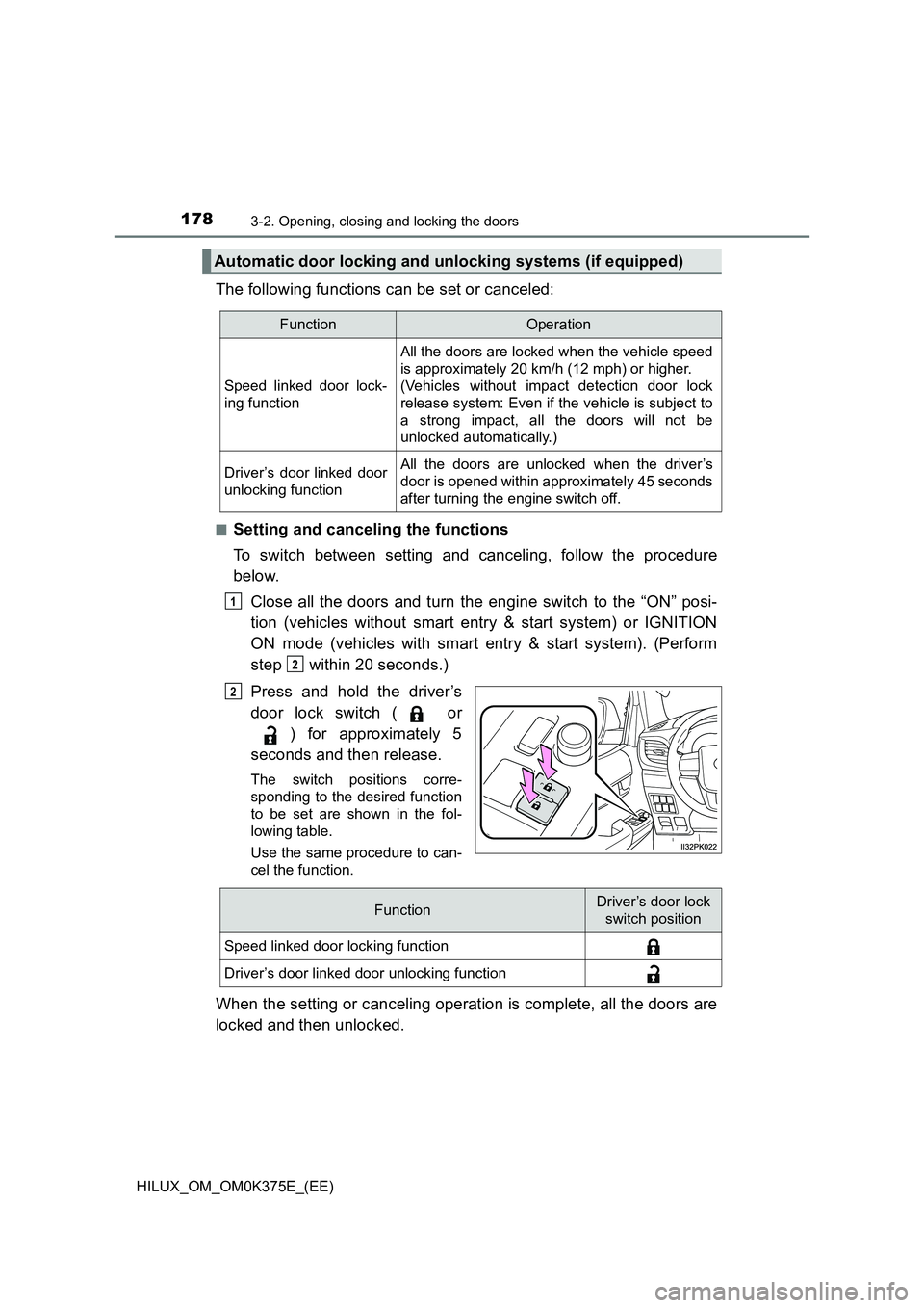 TOYOTA HILUX 2018 Owners Manual 1783-2. Opening, closing and locking the doors
HILUX_OM_OM0K375E_(EE)
The following functions can be set or canceled:
■Setting and canceling the functions
To switch between setting and canceling, f TOYOTA HILUX 2018 Owners Manual 1783-2. Opening, closing and locking the doors
HILUX_OM_OM0K375E_(EE)
The following functions can be set or canceled:
■Setting and canceling the functions
To switch between setting and canceling, f