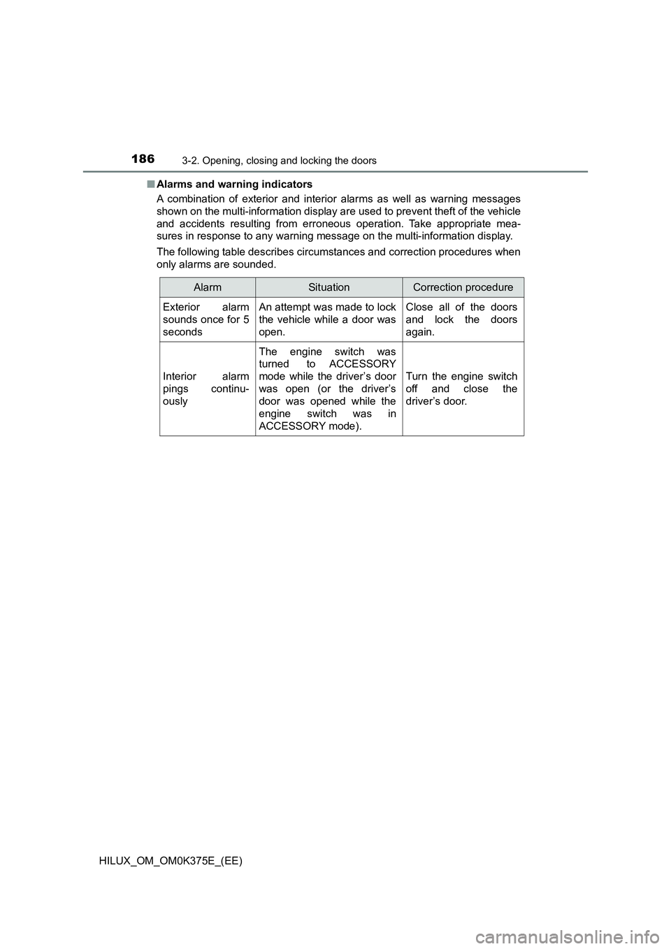 TOYOTA HILUX 2018 Owners Manual 1863-2. Opening, closing and locking the doors
HILUX_OM_OM0K375E_(EE)
■ Alarms and warning indicators
A combination of exterior and interior alarms as well as warning messages
shown on the multi- TOYOTA HILUX 2018 Owners Manual 1863-2. Opening, closing and locking the doors
HILUX_OM_OM0K375E_(EE)
■ Alarms and warning indicators
A combination of exterior and interior alarms as well as warning messages
shown on the multi-