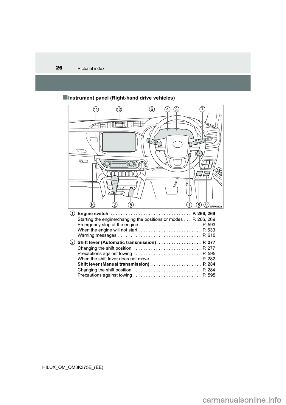 TOYOTA HILUX 2018  Owners Manual 26Pictorial index
HILUX_OM_OM0K375E_(EE)
■Instrument panel (Right-hand drive vehicles)
Engine switch  . . . . . . . . . . . . . . . . . . . . . . . . . . . . . . . .  P. 266, 269 
Starting the engin