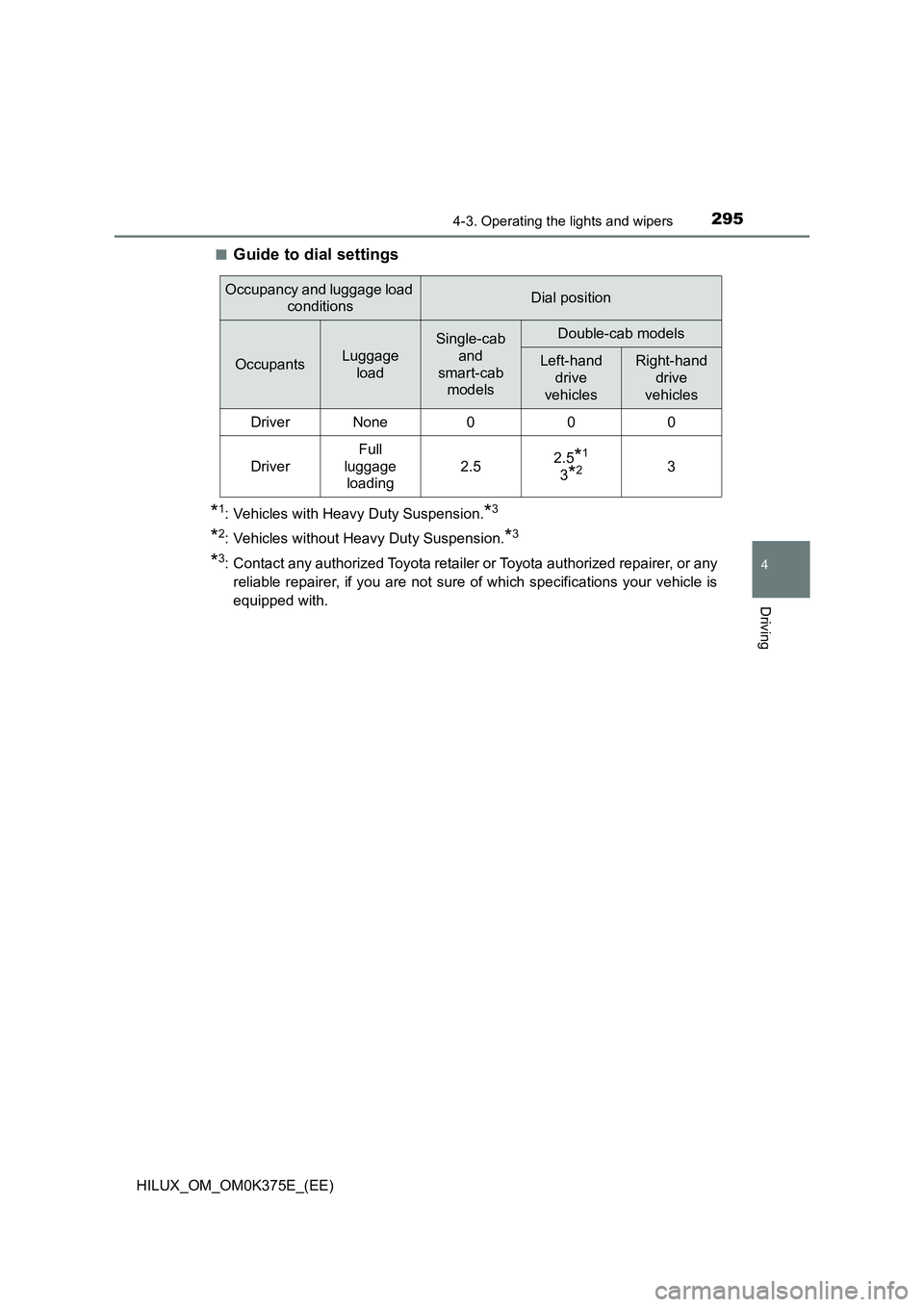 TOYOTA HILUX 2018  Owners Manual 2954-3. Operating the lights and wipers
4
Driving
HILUX_OM_OM0K375E_(EE) 
■Guide to dial settings
*1: Vehicles with Heavy Duty Suspension.*3
*2: Vehicles without Heavy Duty Suspension.*3
*3: Contact