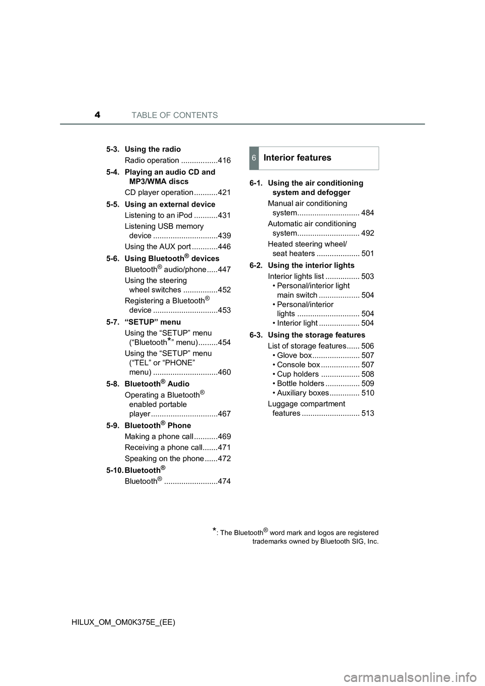 TOYOTA HILUX 2018 Owners Manual TABLE OF CONTENTS4
HILUX_OM_OM0K375E_(EE)
5-3. Using the radio
Radio operation .................416
5-4. Playing an audio CD and
MP3/WMA discs
CD player operation ...........421
5-5. Using an e TOYOTA HILUX 2018 Owners Manual TABLE OF CONTENTS4
HILUX_OM_OM0K375E_(EE)
5-3. Using the radio
Radio operation .................416
5-4. Playing an audio CD and
MP3/WMA discs
CD player operation ...........421
5-5. Using an e