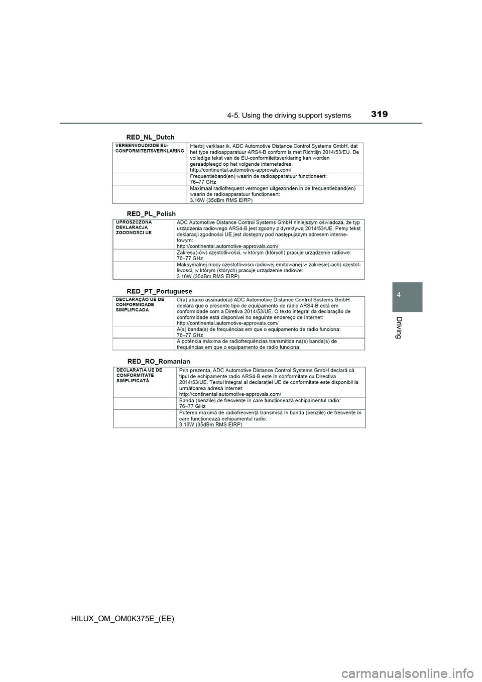 TOYOTA HILUX 2018  Owners Manual 3194-5. Using the driving support systems
4
Driving
HILUX_OM_OM0K375E_(EE) 