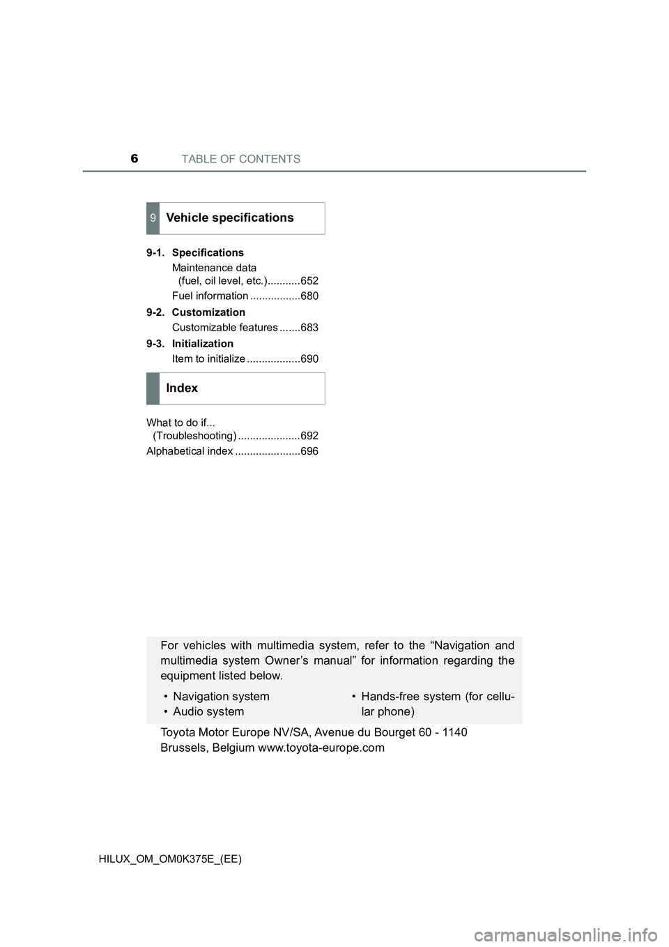 TOYOTA HILUX 2018 Owners Manual TABLE OF CONTENTS6
HILUX_OM_OM0K375E_(EE)
9-1. Specifications
Maintenance data
(fuel, oil level, etc.)...........652
Fuel information .................680
9-2. Customization
Customizable featur TOYOTA HILUX 2018 Owners Manual TABLE OF CONTENTS6
HILUX_OM_OM0K375E_(EE)
9-1. Specifications
Maintenance data
(fuel, oil level, etc.)...........652
Fuel information .................680
9-2. Customization
Customizable featur