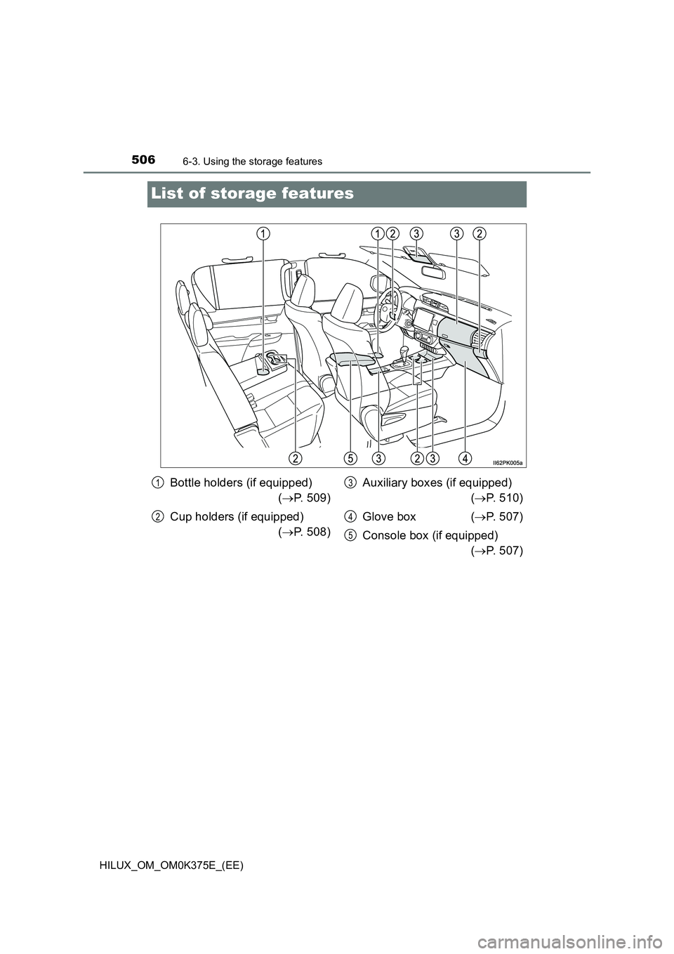 TOYOTA HILUX 2018  Owners Manual 5066-3. Using the storage features
HILUX_OM_OM0K375E_(EE)
List of storage features
Bottle holders (if equipped) 
( P. 509) 
Cup holders (if equipped) 
( P. 508) 
Auxiliary boxes (if equipped) 
(