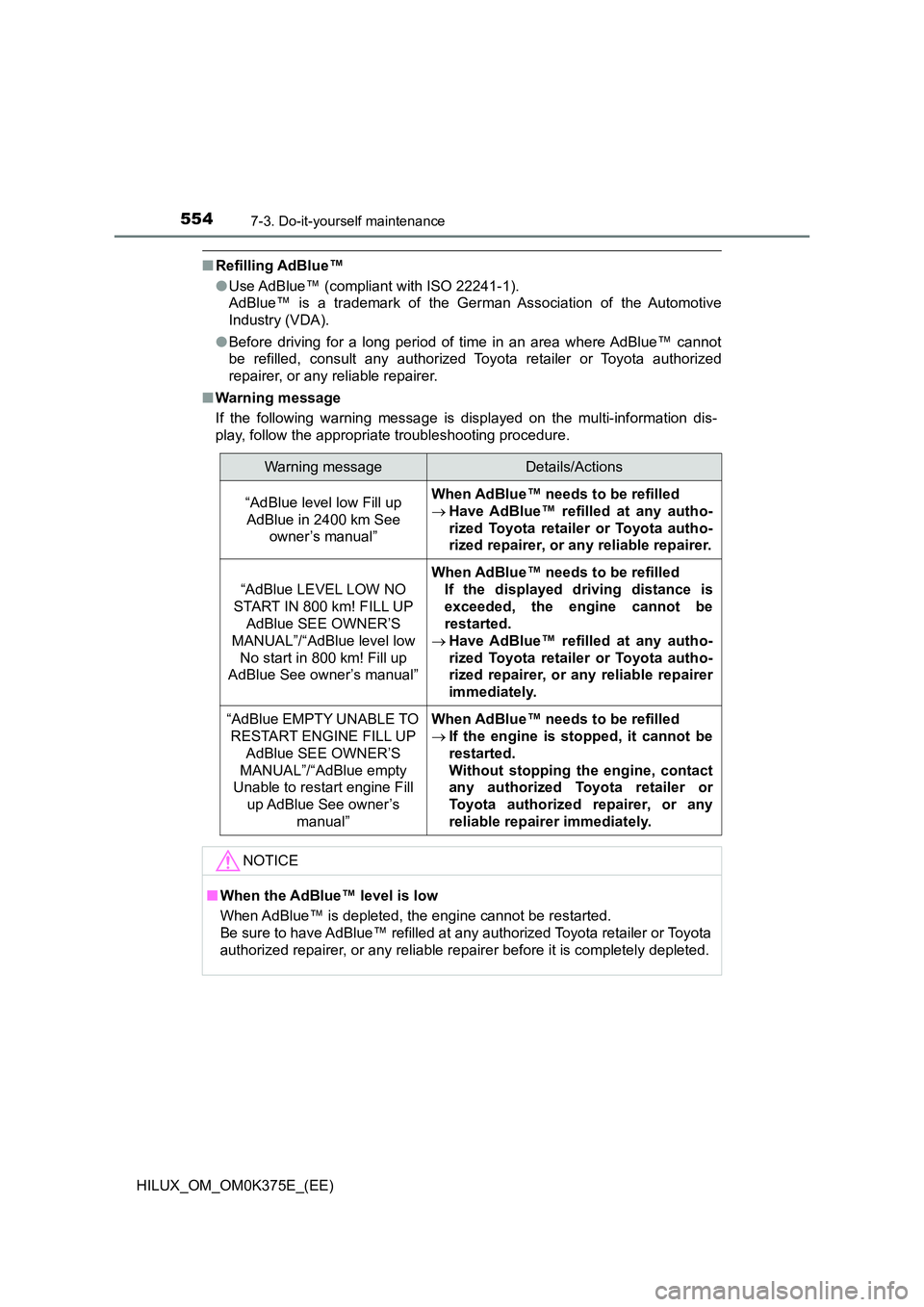 TOYOTA HILUX 2018 Owners Manual 5547-3. Do-it-yourself maintenance
HILUX_OM_OM0K375E_(EE)
■Refilling AdBlue™
● Use AdBlue™ (compliant with ISO 22241-1).
AdBlue™ is a trademark of the German Association of the Automotive TOYOTA HILUX 2018 Owners Manual 5547-3. Do-it-yourself maintenance
HILUX_OM_OM0K375E_(EE)
■Refilling AdBlue™
● Use AdBlue™ (compliant with ISO 22241-1).
AdBlue™ is a trademark of the German Association of the Automotive