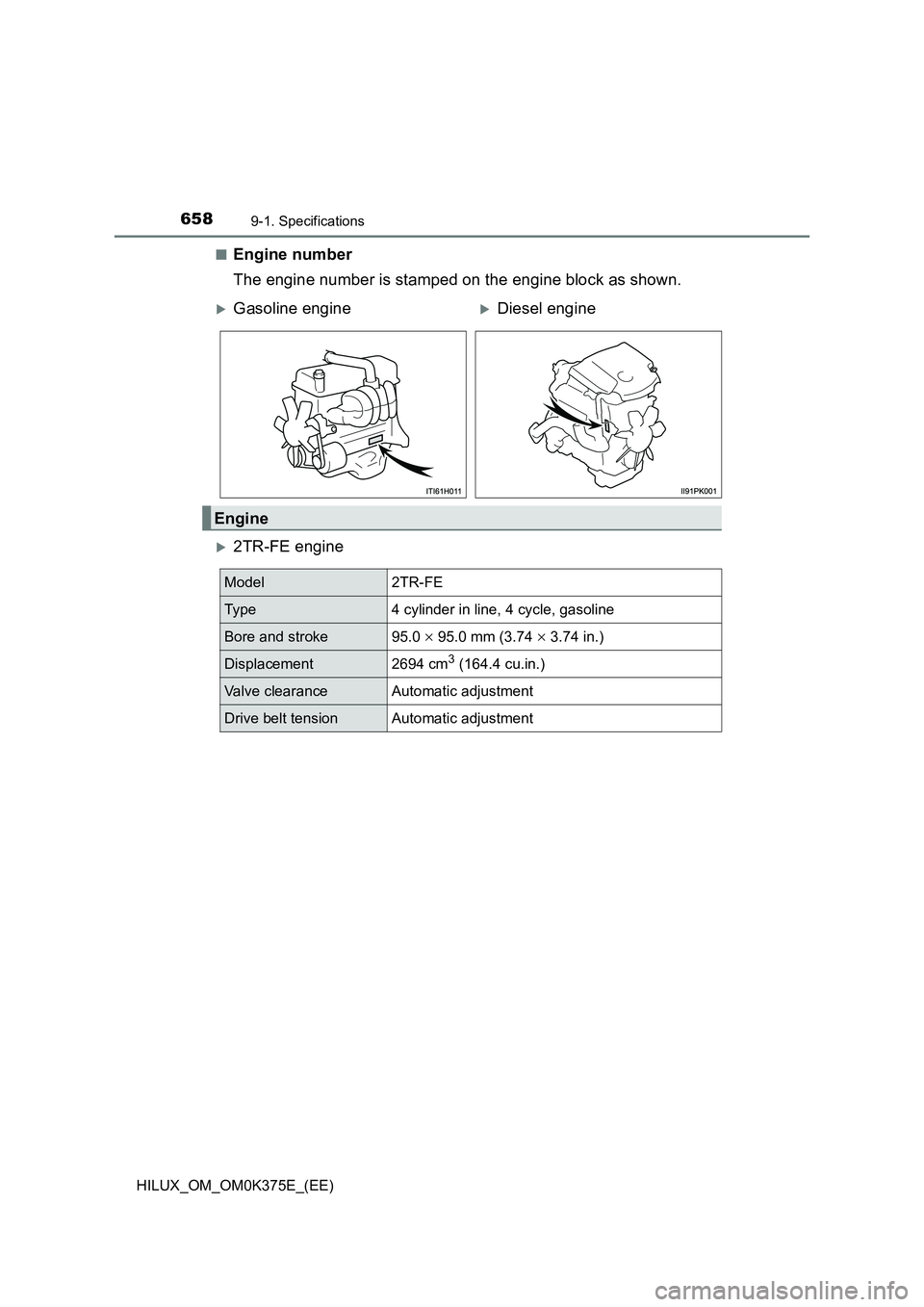 TOYOTA HILUX 2018  Owners Manual 6589-1. Specifications
HILUX_OM_OM0K375E_(EE) 
■Engine number 
The engine number is stamped on the engine block as shown.
2TR-FE engine
Gasoline engineDiesel engine
Engine
Model2TR-FE
Ty p 