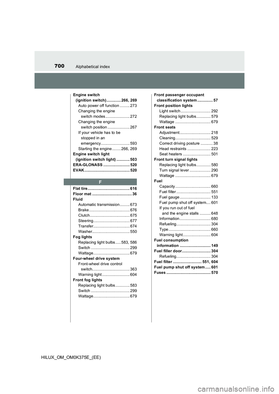 TOYOTA HILUX 2018 Owners Manual 700Alphabetical index
HILUX_OM_OM0K375E_(EE)
Engine switch
(ignition switch) ............. 266, 269
Auto power off function ......... 273
Changing the engine
switch modes...................... 272 TOYOTA HILUX 2018 Owners Manual 700Alphabetical index
HILUX_OM_OM0K375E_(EE)
Engine switch
(ignition switch) ............. 266, 269
Auto power off function ......... 273
Changing the engine
switch modes...................... 272