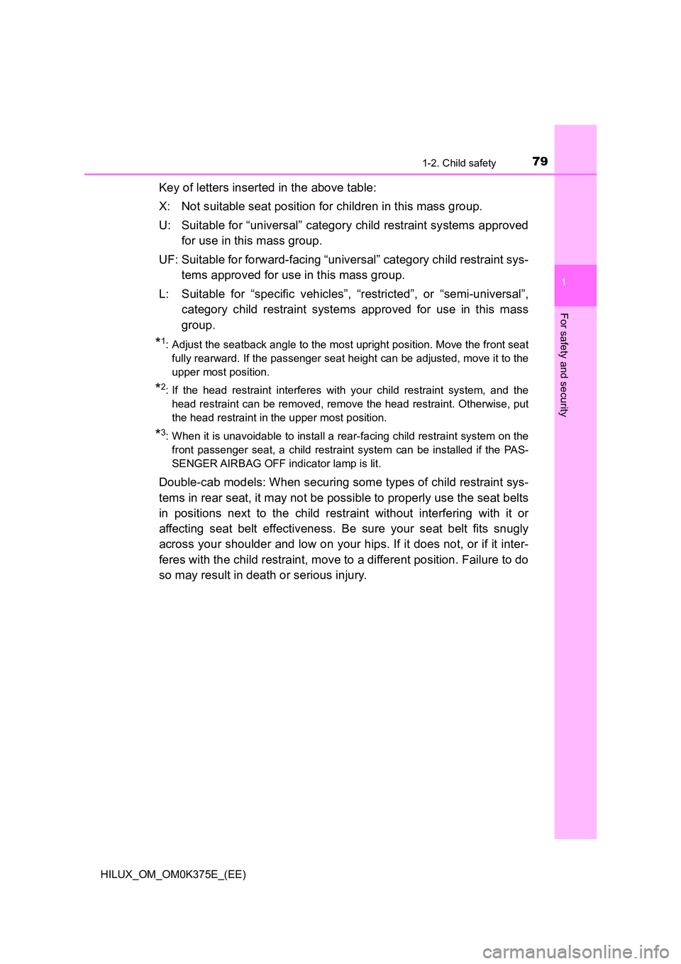 TOYOTA HILUX 2018 Manual PDF 791-2. Child safety
1
HILUX_OM_OM0K375E_(EE)
For safety and security
Key of letters inserted in the above table:
X: Not suitable seat position for children in this mass group.
U: Suitable for “uni TOYOTA HILUX 2018 Manual PDF 791-2. Child safety
1
HILUX_OM_OM0K375E_(EE)
For safety and security
Key of letters inserted in the above table:
X: Not suitable seat position for children in this mass group.
U: Suitable for “uni