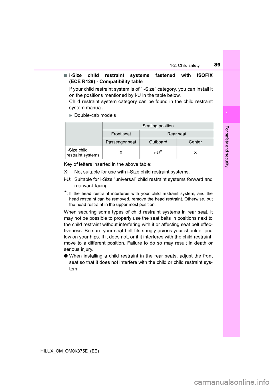 TOYOTA HILUX 2018 Manual Online 891-2. Child safety
1
HILUX_OM_OM0K375E_(EE)
For safety and security
■i-Size child restraint systems fastened with ISOFIX
(ECE R129) - Compatibility table
If your child restraint system is of “i TOYOTA HILUX 2018 Manual Online 891-2. Child safety
1
HILUX_OM_OM0K375E_(EE)
For safety and security
■i-Size child restraint systems fastened with ISOFIX
(ECE R129) - Compatibility table
If your child restraint system is of “i