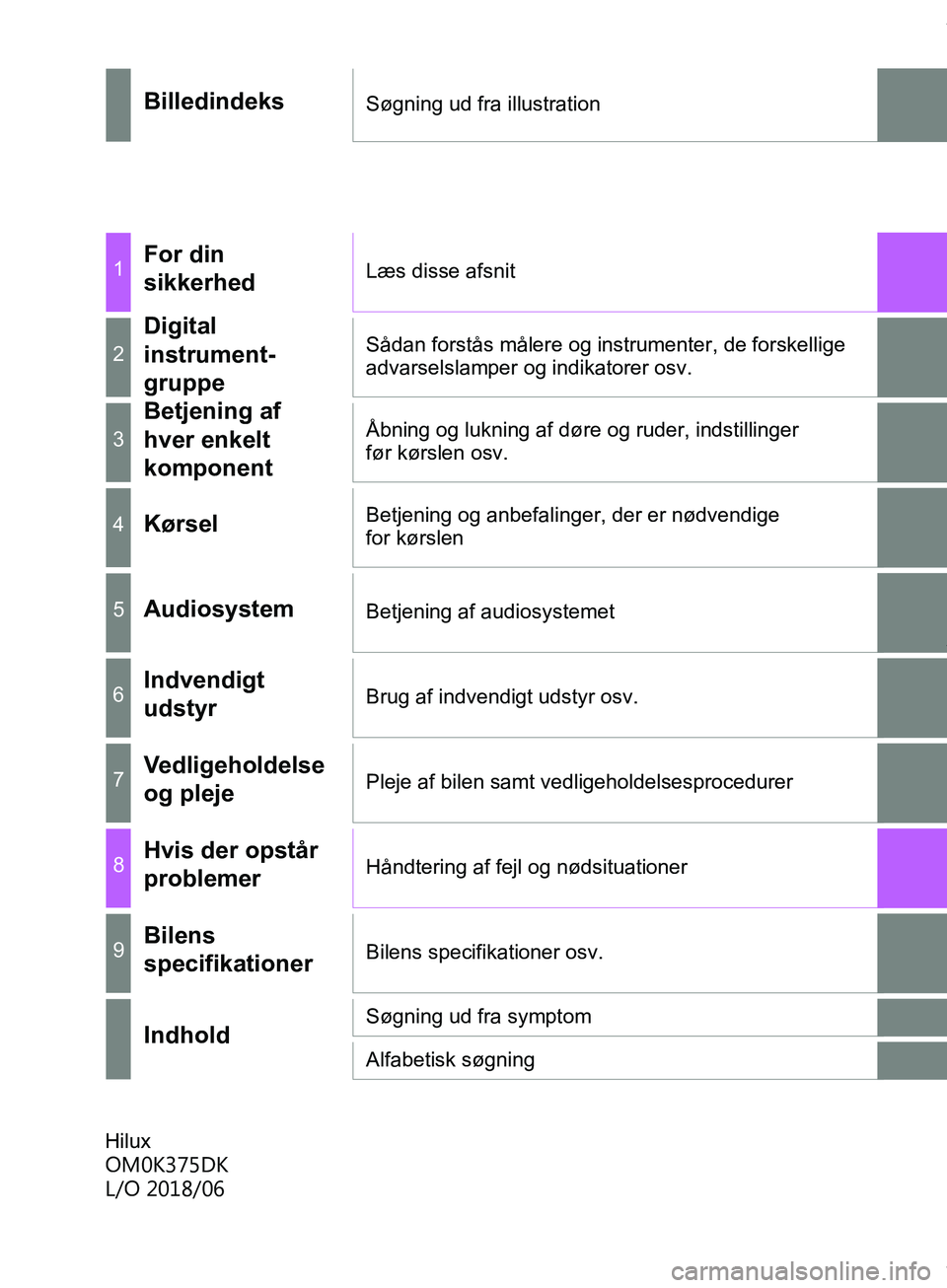 TOYOTA HILUX 2018  Brugsanvisning (in Danish) Hilux 
OM0K375DK
L/O 2018/06
BilledindeksSøgning ud fra illustration
1For din 
sikkerhedLæs disse afsnit
2
Digital 
instrument-
gruppeSådan forstås målere og instrumenter, de forskellige 
advarse