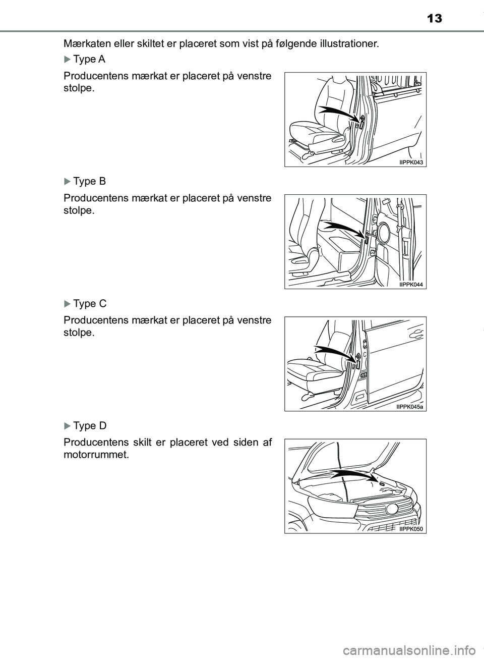 TOYOTA HILUX 2018 Brugsanvisning (in Danish) 13
Hilux OM0K375DKMærkaten eller skiltet er placeret som vist på følgende illustrationer.
Type A
Type B
Type C
Type D
Producentens mærkat er placeret på venstre
stolpe.
Producentens m TOYOTA HILUX 2018 Brugsanvisning (in Danish) 13
Hilux OM0K375DKMærkaten eller skiltet er placeret som vist på følgende illustrationer.
Type A
Type B
Type C
Type D
Producentens mærkat er placeret på venstre
stolpe.
Producentens m