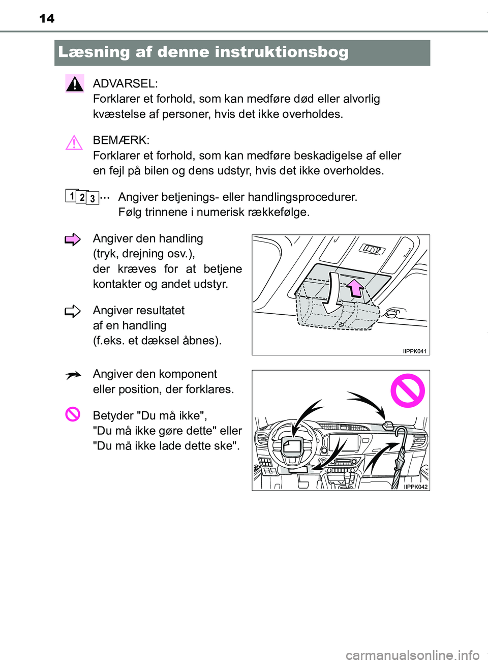 TOYOTA HILUX 2018 Brugsanvisning (in Danish) 14
Hilux OM0K375DK
Læsning af denne instruktionsbog
ADVARSEL:
Forklarer et forhold, som kan medføre død eller alvorlig
kvæstelse af personer, hvis det ikke overholdes.
BEMÆRK:
Forklarer et for TOYOTA HILUX 2018 Brugsanvisning (in Danish) 14
Hilux OM0K375DK
Læsning af denne instruktionsbog
ADVARSEL:
Forklarer et forhold, som kan medføre død eller alvorlig
kvæstelse af personer, hvis det ikke overholdes.
BEMÆRK:
Forklarer et for
