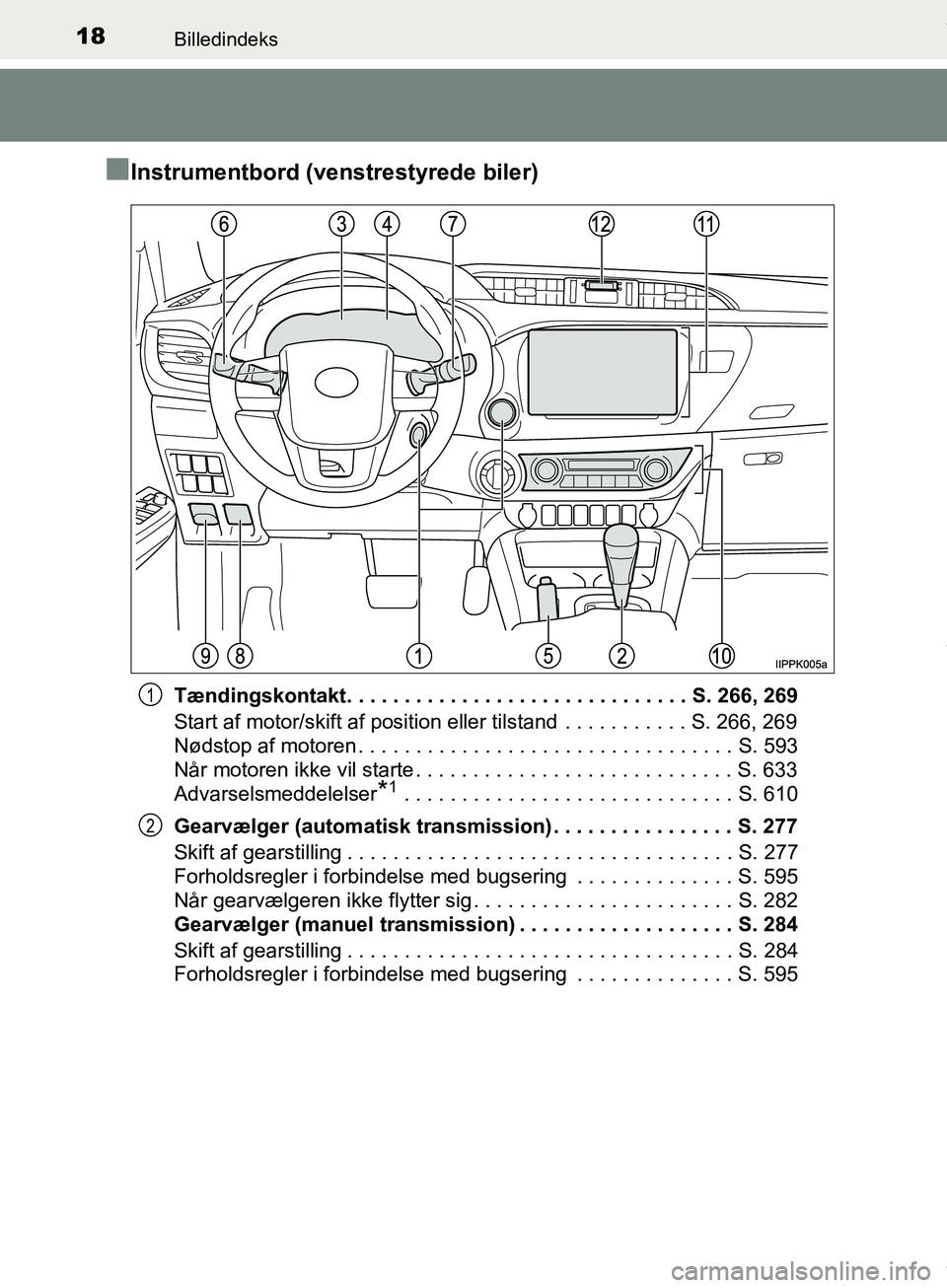 TOYOTA HILUX 2018 Brugsanvisning (in Danish) 18Billedindeks
Hilux OM0K375DK
nInstrumentbord (venstrestyrede biler)
Tændingskontakt. . . . . . . . . . . . . . . . . . . . . . . . . . . . . . S. 266, 269
Start af motor/skift af position eller til TOYOTA HILUX 2018 Brugsanvisning (in Danish) 18Billedindeks
Hilux OM0K375DK
nInstrumentbord (venstrestyrede biler)
Tændingskontakt. . . . . . . . . . . . . . . . . . . . . . . . . . . . . . S. 266, 269
Start af motor/skift af position eller til