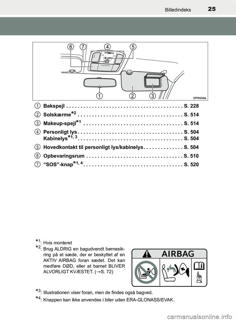 TOYOTA HILUX 2018  Brugsanvisning (in Danish) 25Billedindeks
Hilux OM0K375DKBakspejl  . . . . . . . . . . . . . . . . . . . . . . . . . . . . . . . . . . . . . . . . . S. 228
Solskærme
*2 . . . . . . . . . . . . . . . . . . . . . . . . . . . . .