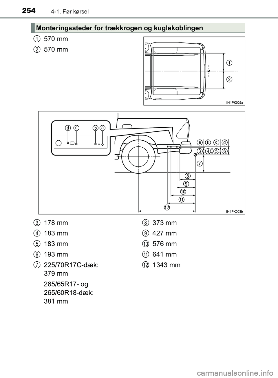 TOYOTA HILUX 2018  Brugsanvisning (in Danish) 2544-1. Før kørsel
Hilux OM0K375DK
570 mm
570 mm
Monteringssteder for trækkrogen og kuglekoblingen
1
2
178 mm
183 mm
183 mm
193 mm
225/70R17C-dæk: 
379 mm
265/65R17- og 
265/60R18-dæk: 
381 mm373