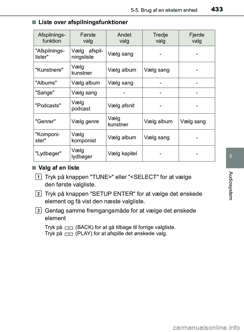 TOYOTA HILUX 2018  Brugsanvisning (in Danish) 4335-5. Brug af en ekstern enhed
5
Audiosystem
Hilux OM0K375DKn
Liste over afsp
ilningsfunktioner
nValg af en liste
Tryk på knappen "TUNE>" eller "<SELECT" for at vælge 
den første valgliste.
Tryk 