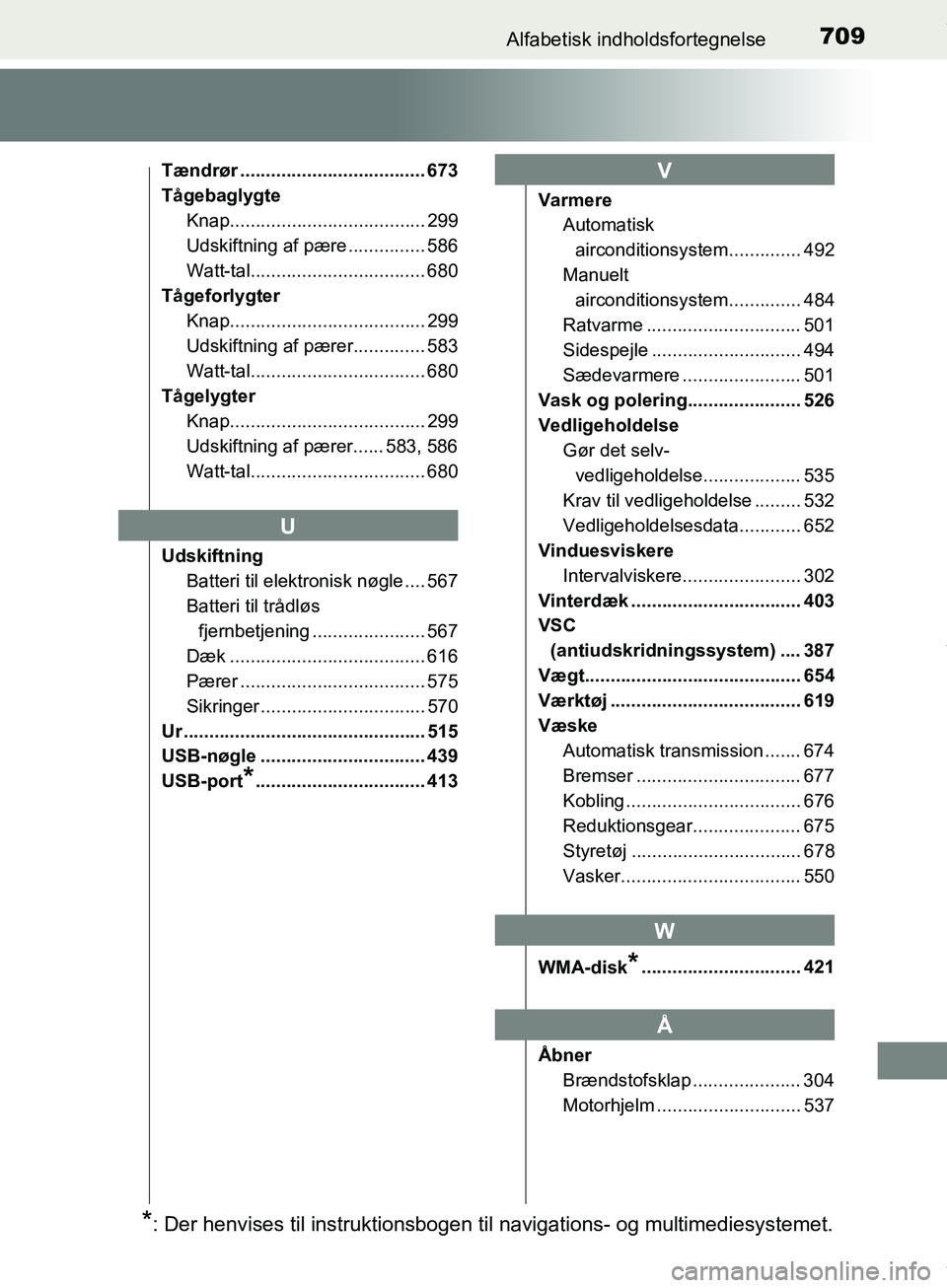 TOYOTA HILUX 2018 Brugsanvisning (in Danish) 709Alfabetisk indholdsfortegnelse
Hilux OM0K375DK
Tændrør .................................... 673
TågebaglygteKnap...................................... 299
Udskiftning af pære ............... 58 TOYOTA HILUX 2018 Brugsanvisning (in Danish) 709Alfabetisk indholdsfortegnelse
Hilux OM0K375DK
Tændrør .................................... 673
TågebaglygteKnap...................................... 299
Udskiftning af pære ............... 58