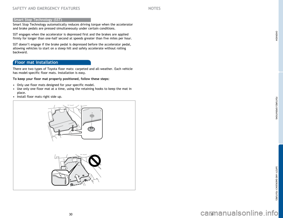 TOYOTA RAV4 2014 XA40 / 4.G Quick Reference Guide OVERVIEW
FEATURES/OPERATIONS
SAFETY AND EMERGENCY FEATURES
31
30
There are two types of Toyota floor mats: carpeted and all-weather. Each vehicle
has model-specific floor mats. Installation is easy. TOYOTA RAV4 2014 XA40 / 4.G Quick Reference Guide OVERVIEW
FEATURES/OPERATIONS
SAFETY AND EMERGENCY FEATURES
31
30
There are two types of Toyota floor mats: carpeted and all-weather. Each vehicle
has model-specific floor mats. Installation is easy.