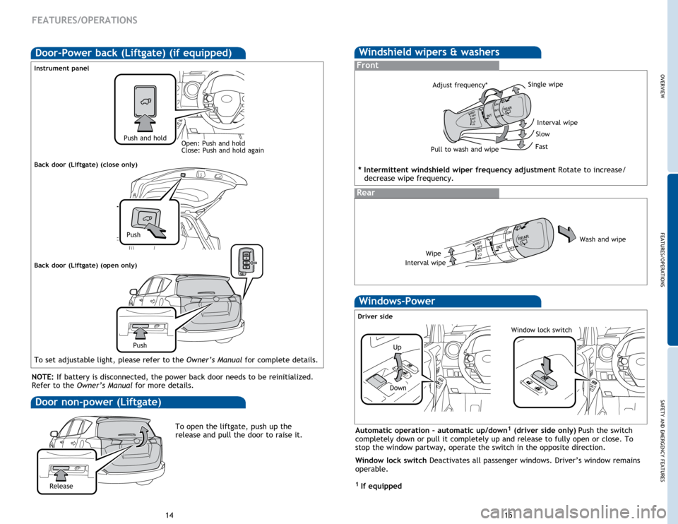 TOYOTA RAV4 2014 XA40 / 4.G Quick Reference Guide Push
OVERVIEW
FEATURES/OPERATIONS
SAFETY AND EMERGENCY FEATURES
1415
FEATURES/OPERATIONS
Windows-Power
Driver side
Automatic operation – automatic up/down1 (driver side only) Push the switch 
comple